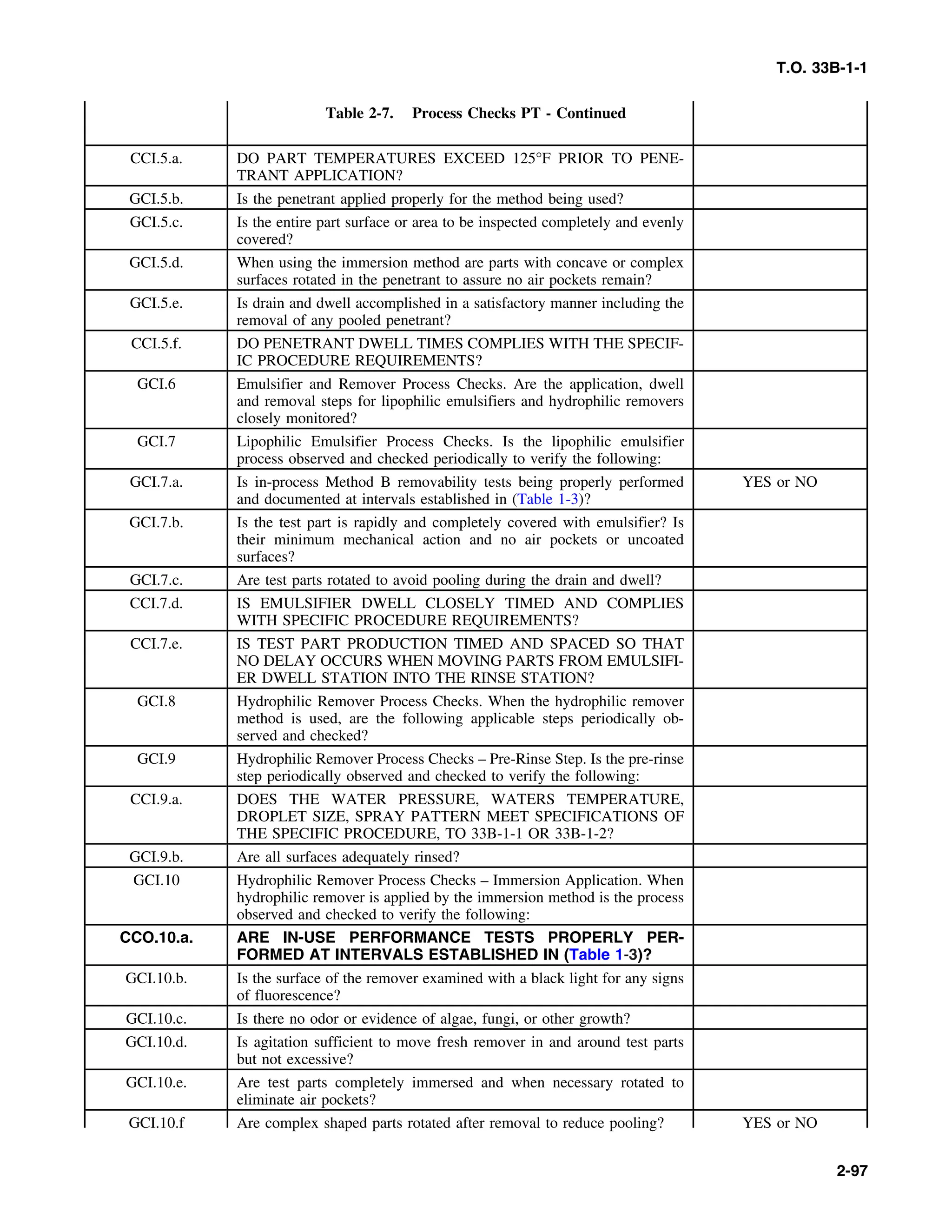 T.O. 33B-1-1
Table 2-7. Process Checks PT - Continued
CCI.5.a. DO PART TEMPERATURES EXCEED 125°F PRIOR TO PENE-
TRANT APPLICATION?
GCI.5.b. Is the penetrant applied properly for the method being used?
GCI.5.c. Is the entire part surface or area to be inspected completely and evenly
covered?
GCI.5.d. When using the immersion method are parts with concave or complex
surfaces rotated in the penetrant to assure no air pockets remain?
GCI.5.e. Is drain and dwell accomplished in a satisfactory manner including the
removal of any pooled penetrant?
CCI.5.f. DO PENETRANT DWELL TIMES COMPLIES WITH THE SPECIF-
IC PROCEDURE REQUIREMENTS?
GCI.6 Emulsifier and Remover Process Checks. Are the application, dwell
and removal steps for lipophilic emulsifiers and hydrophilic removers
closely monitored?
GCI.7 Lipophilic Emulsifier Process Checks. Is the lipophilic emulsifier
process observed and checked periodically to verify the following:
GCI.7.a. Is in-process Method B removability tests being properly performed YES or NO
and documented at intervals established in (Table 1-3)?
GCI.7.b. Is the test part is rapidly and completely covered with emulsifier? Is
their minimum mechanical action and no air pockets or uncoated
surfaces?
GCI.7.c. Are test parts rotated to avoid pooling during the drain and dwell?
CCI.7.d. IS EMULSIFIER DWELL CLOSELY TIMED AND COMPLIES
WITH SPECIFIC PROCEDURE REQUIREMENTS?
CCI.7.e. IS TEST PART PRODUCTION TIMED AND SPACED SO THAT
NO DELAY OCCURS WHEN MOVING PARTS FROM EMULSIFI-
ER DWELL STATION INTO THE RINSE STATION?
GCI.8 Hydrophilic Remover Process Checks. When the hydrophilic remover
method is used, are the following applicable steps periodically ob-
served and checked?
GCI.9 Hydrophilic Remover Process Checks – Pre-Rinse Step. Is the pre-rinse
step periodically observed and checked to verify the following:
CCI.9.a. DOES THE WATER PRESSURE, WATERS TEMPERATURE,
DROPLET SIZE, SPRAY PATTERN MEET SPECIFICATIONS OF
THE SPECIFIC PROCEDURE, TO 33B-1-1 OR 33B-1-2?
GCI.9.b. Are all surfaces adequately rinsed?
GCI.10 Hydrophilic Remover Process Checks – Immersion Application. When
hydrophilic remover is applied by the immersion method is the process
observed and checked to verify the following:
CCO.10.a. ARE IN-USE PERFORMANCE TESTS PROPERLY PER-
FORMED AT INTERVALS ESTABLISHED IN (Table 1-3)?
GCI.10.b. Is the surface of the remover examined with a black light for any signs
of fluorescence?
GCI.10.c. Is there no odor or evidence of algae, fungi, or other growth?
GCI.10.d. Is agitation sufficient to move fresh remover in and around test parts
but not excessive?
GCI.10.e. Are test parts completely immersed and when necessary rotated to
eliminate air pockets?
GCI.10.f Are complex shaped parts rotated after removal to reduce pooling? YES or NO
2-97
 