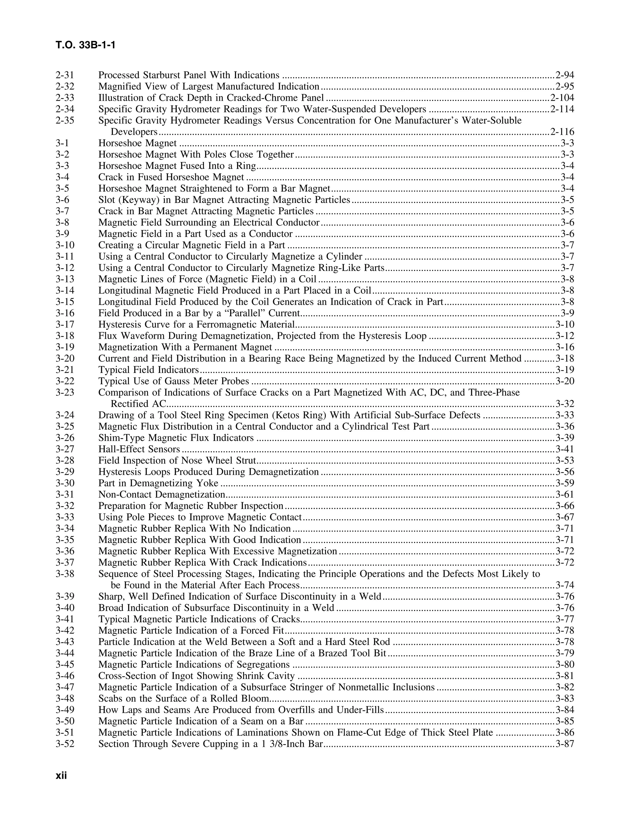 T.O. 33B-1-1
2-31 Processed Starburst Panel With Indications ..........................................................................................................2-94
2-32 Magnified View of Largest Manufactured Indication...........................................................................................2-95
2-33 Illustration of Crack Depth in Cracked-Chrome Panel .......................................................................................2-104
2-34 Specific Gravity Hydrometer Readings for Two Water-Suspended Developers ...............................................2-114
2-35 Specific Gravity Hydrometer Readings Versus Concentration for One Manufacturer’s Water-Soluble
Developers........................................................................................................................................................2-116
3-1 Horseshoe Magnet ....................................................................................................................................................3-3
3-2 Horseshoe Magnet With Poles Close Together.......................................................................................................3-3
3-3 Horseshoe Magnet Fused Into a Ring......................................................................................................................3-4
3-4 Crack in Fused Horseshoe Magnet ..........................................................................................................................3-4
3-5 Horseshoe Magnet Straightened to Form a Bar Magnet.........................................................................................3-4
3-6 Slot (Keyway) in Bar Magnet Attracting Magnetic Particles.................................................................................3-5
3-7 Crack in Bar Magnet Attracting Magnetic Particles ...............................................................................................3-5
3-8 Magnetic Field Surrounding an Electrical Conductor.............................................................................................3-6
3-9 Magnetic Field in a Part Used as a Conductor .......................................................................................................3-6
3-10 Creating a Circular Magnetic Field in a Part ..........................................................................................................3-7
3-11 Using a Central Conductor to Circularly Magnetize a Cylinder ............................................................................3-7
3-12 Using a Central Conductor to Circularly Magnetize Ring-Like Parts....................................................................3-7
3-13 Magnetic Lines of Force (Magnetic Field) in a Coil..............................................................................................3-8
3-14 Longitudinal Magnetic Field Produced in a Part Placed in a Coil.........................................................................3-8
3-15 Longitudinal Field Produced by the Coil Generates an Indication of Crack in Part.............................................3-8
3-16 Field Produced in a Bar by a “Parallel” Current.....................................................................................................3-9
3-17 Hysteresis Curve for a Ferromagnetic Material.....................................................................................................3-10
3-18 Flux Waveform During Demagnetization, Projected from the Hysteresis Loop .................................................3-12
3-19 Magnetization With a Permanent Magnet .............................................................................................................3-16
3-20 Current and Field Distribution in a Bearing Race Being Magnetized by the Induced Current Method ............3-18
3-21 Typical Field Indicators..........................................................................................................................................3-19
3-22 Typical Use of Gauss Meter Probes ......................................................................................................................3-20
3-23 Comparison of Indications of Surface Cracks on a Part Magnetized With AC, DC, and Three-Phase
Rectified AC.......................................................................................................................................................3-32
3-24 Drawing of a Tool Steel Ring Specimen (Ketos Ring) With Artificial Sub-Surface Defects ............................3-33
3-25 Magnetic Flux Distribution in a Central Conductor and a Cylindrical Test Part ................................................3-36
3-26 Shim-Type Magnetic Flux Indicators ....................................................................................................................3-39
3-27 Hall-Effect Sensors .................................................................................................................................................3-41
3-28 Field Inspection of Nose Wheel Strut....................................................................................................................3-53
3-29 Hysteresis Loops Produced During Demagnetization ...........................................................................................3-56
3-30 Part in Demagnetizing Yoke ..................................................................................................................................3-59
3-31 Non-Contact Demagnetization................................................................................................................................3-61
3-32 Preparation for Magnetic Rubber Inspection.........................................................................................................3-66
3-33 Using Pole Pieces to Improve Magnetic Contact..................................................................................................3-67
3-34 Magnetic Rubber Replica With No Indication......................................................................................................3-71
3-35 Magnetic Rubber Replica With Good Indication..................................................................................................3-71
3-36 Magnetic Rubber Replica With Excessive Magnetization....................................................................................3-72
3-37 Magnetic Rubber Replica With Crack Indications................................................................................................3-72
3-38 Sequence of Steel Processing Stages, Indicating the Principle Operations and the Defects Most Likely to
be Found in the Material After Each Process...................................................................................................3-74
3-39 Sharp, Well Defined Indication of Surface Discontinuity in a Weld...................................................................3-76
3-40 Broad Indication of Subsurface Discontinuity in a Weld .....................................................................................3-76
3-41 Typical Magnetic Particle Indications of Cracks...................................................................................................3-77
3-42 Magnetic Particle Indication of a Forced Fit.........................................................................................................3-78
3-43 Particle Indication at the Weld Between a Soft and a Hard Steel Rod ...............................................................3-78
3-44 Magnetic Particle Indication of the Braze Line of a Brazed Tool Bit.................................................................3-79
3-45 Magnetic Particle Indications of Segregations ......................................................................................................3-80
3-46 Cross-Section of Ingot Showing Shrink Cavity ....................................................................................................3-81
3-47 Magnetic Particle Indication of a Subsurface Stringer of Nonmetallic Inclusions ..............................................3-82
3-48 Scabs on the Surface of a Rolled Bloom...............................................................................................................3-83
3-49 How Laps and Seams Are Produced from Overfills and Under-Fills..................................................................3-84
3-50 Magnetic Particle Indication of a Seam on a Bar .................................................................................................3-85
3-51 Magnetic Particle Indications of Laminations Shown on Flame-Cut Edge of Thick Steel Plate .......................3-86
3-52 Section Through Severe Cupping in a 1 3/8-Inch Bar..........................................................................................3-87
xii
 