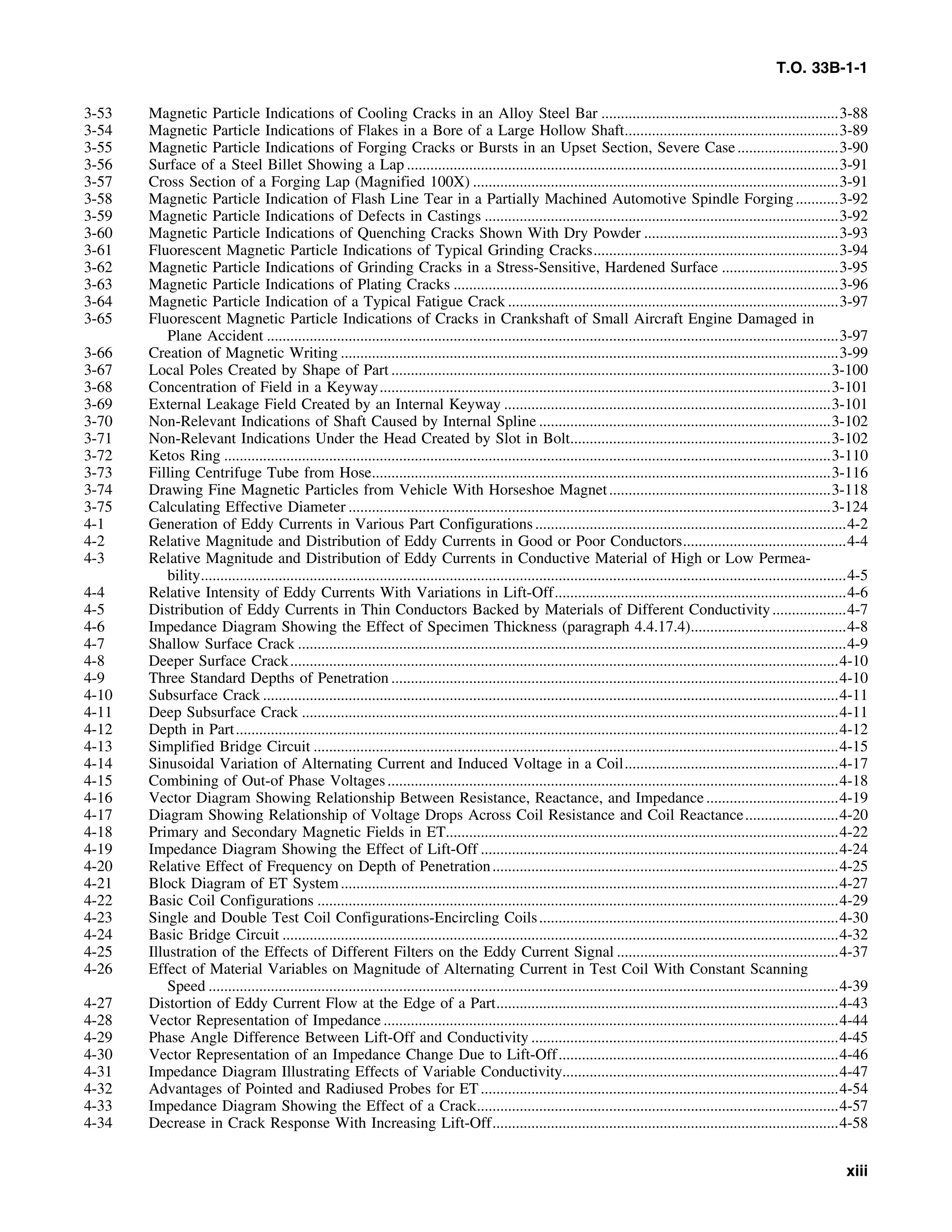 T.O. 33B-1-1
3-53 Magnetic Particle Indications of Cooling Cracks in an Alloy Steel Bar .............................................................3-88
3-54 Magnetic Particle Indications of Flakes in a Bore of a Large Hollow Shaft.......................................................3-89
3-55 Magnetic Particle Indications of Forging Cracks or Bursts in an Upset Section, Severe Case..........................3-90
3-56 Surface of a Steel Billet Showing a Lap ...............................................................................................................3-91
3-57 Cross Section of a Forging Lap (Magnified 100X) ..............................................................................................3-91
3-58 Magnetic Particle Indication of Flash Line Tear in a Partially Machined Automotive Spindle Forging...........3-92
3-59 Magnetic Particle Indications of Defects in Castings ...........................................................................................3-92
3-60 Magnetic Particle Indications of Quenching Cracks Shown With Dry Powder ..................................................3-93
3-61 Fluorescent Magnetic Particle Indications of Typical Grinding Cracks...............................................................3-94
3-62 Magnetic Particle Indications of Grinding Cracks in a Stress-Sensitive, Hardened Surface ..............................3-95
3-63 Magnetic Particle Indications of Plating Cracks ...................................................................................................3-96
3-64 Magnetic Particle Indication of a Typical Fatigue Crack .....................................................................................3-97
3-65 Fluorescent Magnetic Particle Indications of Cracks in Crankshaft of Small Aircraft Engine Damaged in
Plane Accident ...................................................................................................................................................3-97
3-66 Creation of Magnetic Writing ................................................................................................................................3-99
3-67 Local Poles Created by Shape of Part .................................................................................................................3-100
3-68 Concentration of Field in a Keyway....................................................................................................................3-101
3-69 External Leakage Field Created by an Internal Keyway ....................................................................................3-101
3-70 Non-Relevant Indications of Shaft Caused by Internal Spline ...........................................................................3-102
3-71 Non-Relevant Indications Under the Head Created by Slot in Bolt...................................................................3-102
3-72 Ketos Ring ............................................................................................................................................................3-110
3-73 Filling Centrifuge Tube from Hose......................................................................................................................3-116
3-74 Drawing Fine Magnetic Particles from Vehicle With Horseshoe Magnet.........................................................3-118
3-75 Calculating Effective Diameter ............................................................................................................................3-124
4-1 Generation of Eddy Currents in Various Part Configurations................................................................................4-2
4-2 Relative Magnitude and Distribution of Eddy Currents in Good or Poor Conductors..........................................4-4
4-3 Relative Magnitude and Distribution of Eddy Currents in Conductive Material of High or Low Permea-
bility......................................................................................................................................................................4-5
4-4 Relative Intensity of Eddy Currents With Variations in Lift-Off...........................................................................4-6
4-5 Distribution of Eddy Currents in Thin Conductors Backed by Materials of Different Conductivity...................4-7
4-6 Impedance Diagram Showing the Effect of Specimen Thickness (paragraph 4.4.17.4)........................................4-8
4-7 Shallow Surface Crack .............................................................................................................................................4-9
4-8 Deeper Surface Crack.............................................................................................................................................4-10
4-9 Three Standard Depths of Penetration ...................................................................................................................4-10
4-10 Subsurface Crack ....................................................................................................................................................4-11
4-11 Deep Subsurface Crack ..........................................................................................................................................4-11
4-12 Depth in Part...........................................................................................................................................................4-12
4-13 Simplified Bridge Circuit .......................................................................................................................................4-15
4-14 Sinusoidal Variation of Alternating Current and Induced Voltage in a Coil.......................................................4-17
4-15 Combining of Out-of Phase Voltages....................................................................................................................4-18
4-16 Vector Diagram Showing Relationship Between Resistance, Reactance, and Impedance ..................................4-19
4-17 Diagram Showing Relationship of Voltage Drops Across Coil Resistance and Coil Reactance........................4-20
4-18 Primary and Secondary Magnetic Fields in ET.....................................................................................................4-22
4-19 Impedance Diagram Showing the Effect of Lift-Off ............................................................................................4-24
4-20 Relative Effect of Frequency on Depth of Penetration.........................................................................................4-25
4-21 Block Diagram of ET System................................................................................................................................4-27
4-22 Basic Coil Configurations ......................................................................................................................................4-29
4-23 Single and Double Test Coil Configurations-Encircling Coils.............................................................................4-30
4-24 Basic Bridge Circuit ...............................................................................................................................................4-32
4-25 Illustration of the Effects of Different Filters on the Eddy Current Signal .........................................................4-37
4-26 Effect of Material Variables on Magnitude of Alternating Current in Test Coil With Constant Scanning
Speed ..................................................................................................................................................................4-39
4-27 Distortion of Eddy Current Flow at the Edge of a Part........................................................................................4-43
4-28 Vector Representation of Impedance .....................................................................................................................4-44
4-29 Phase Angle Difference Between Lift-Off and Conductivity ...............................................................................4-45
4-30 Vector Representation of an Impedance Change Due to Lift-Off........................................................................4-46
4-31 Impedance Diagram Illustrating Effects of Variable Conductivity.......................................................................4-47
4-32 Advantages of Pointed and Radiused Probes for ET............................................................................................4-54
4-33 Impedance Diagram Showing the Effect of a Crack.............................................................................................4-57
4-34 Decrease in Crack Response With Increasing Lift-Off.........................................................................................4-58
xiii
 