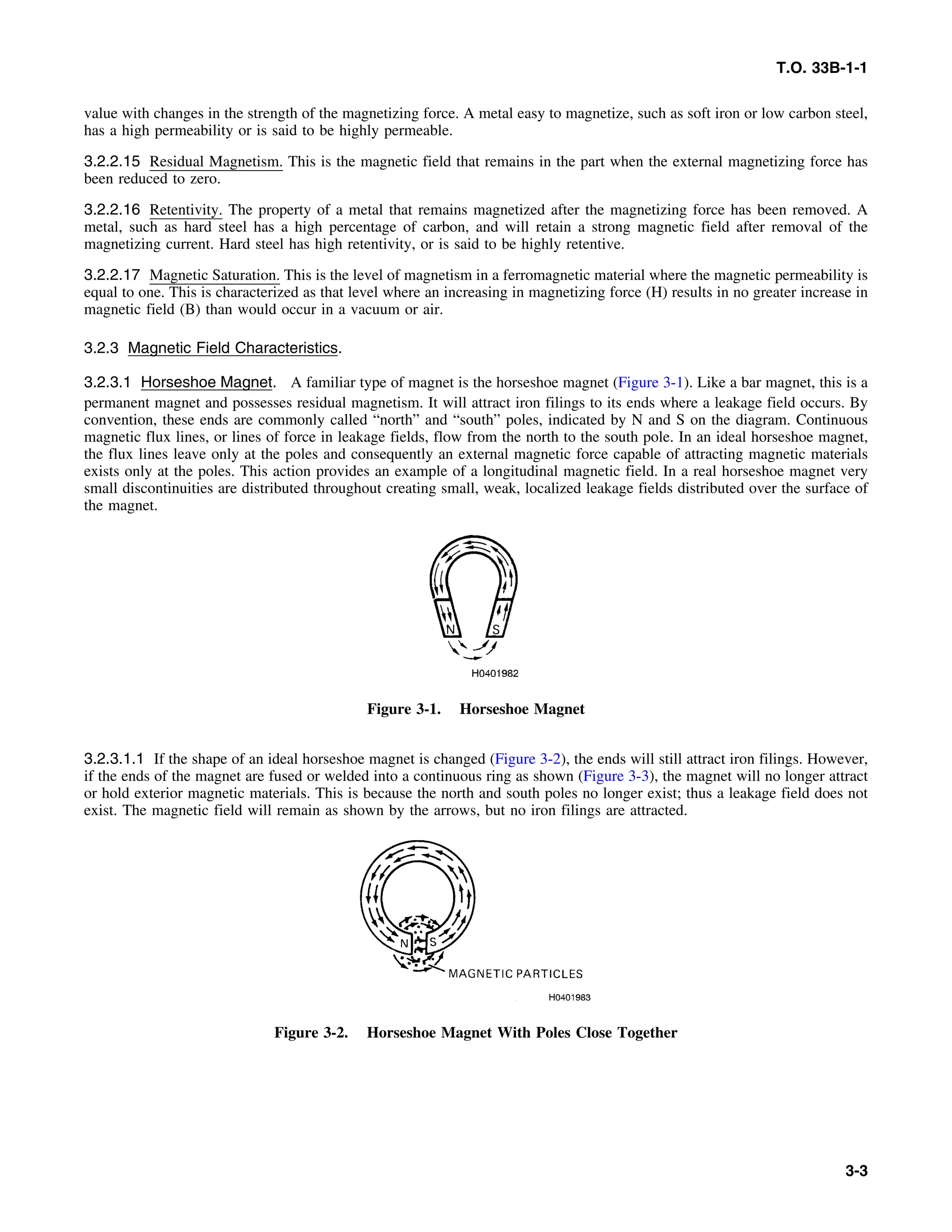 T.O. 33B-1-1
value with changes in the strength of the magnetizing force. A metal easy to magnetize, such as soft iron or low carbon steel,
has a high permeability or is said to be highly permeable.
3.2.2.15 Residual Magnetism. This is the magnetic field that remains in the part when the external magnetizing force has
been reduced to zero.
3.2.2.16 Retentivity. The property of a metal that remains magnetized after the magnetizing force has been removed. A
metal, such as hard steel has a high percentage of carbon, and will retain a strong magnetic field after removal of the
magnetizing current. Hard steel has high retentivity, or is said to be highly retentive.
3.2.2.17 Magnetic Saturation. This is the level of magnetism in a ferromagnetic material where the magnetic permeability is
equal to one. This is characterized as that level where an increasing in magnetizing force (H) results in no greater increase in
magnetic field (B) than would occur in a vacuum or air.
3.2.3 Magnetic Field Characteristics.
3.2.3.1 Horseshoe Magnet. A familiar type of magnet is the horseshoe magnet (Figure 3-1). Like a bar magnet, this is a
permanent magnet and possesses residual magnetism. It will attract iron filings to its ends where a leakage field occurs. By
convention, these ends are commonly called “north” and “south” poles, indicated by N and S on the diagram. Continuous
magnetic flux lines, or lines of force in leakage fields, flow from the north to the south pole. In an ideal horseshoe magnet,
the flux lines leave only at the poles and consequently an external magnetic force capable of attracting magnetic materials
exists only at the poles. This action provides an example of a longitudinal magnetic field. In a real horseshoe magnet very
small discontinuities are distributed throughout creating small, weak, localized leakage fields distributed over the surface of
the magnet.
Figure 3-1. Horseshoe Magnet
3.2.3.1.1 If the shape of an ideal horseshoe magnet is changed (Figure 3-2), the ends will still attract iron filings. However,
if the ends of the magnet are fused or welded into a continuous ring as shown (Figure 3-3), the magnet will no longer attract
or hold exterior magnetic materials. This is because the north and south poles no longer exist; thus a leakage field does not
exist. The magnetic field will remain as shown by the arrows, but no iron filings are attracted.
Figure 3-2. Horseshoe Magnet With Poles Close Together
3-3
 