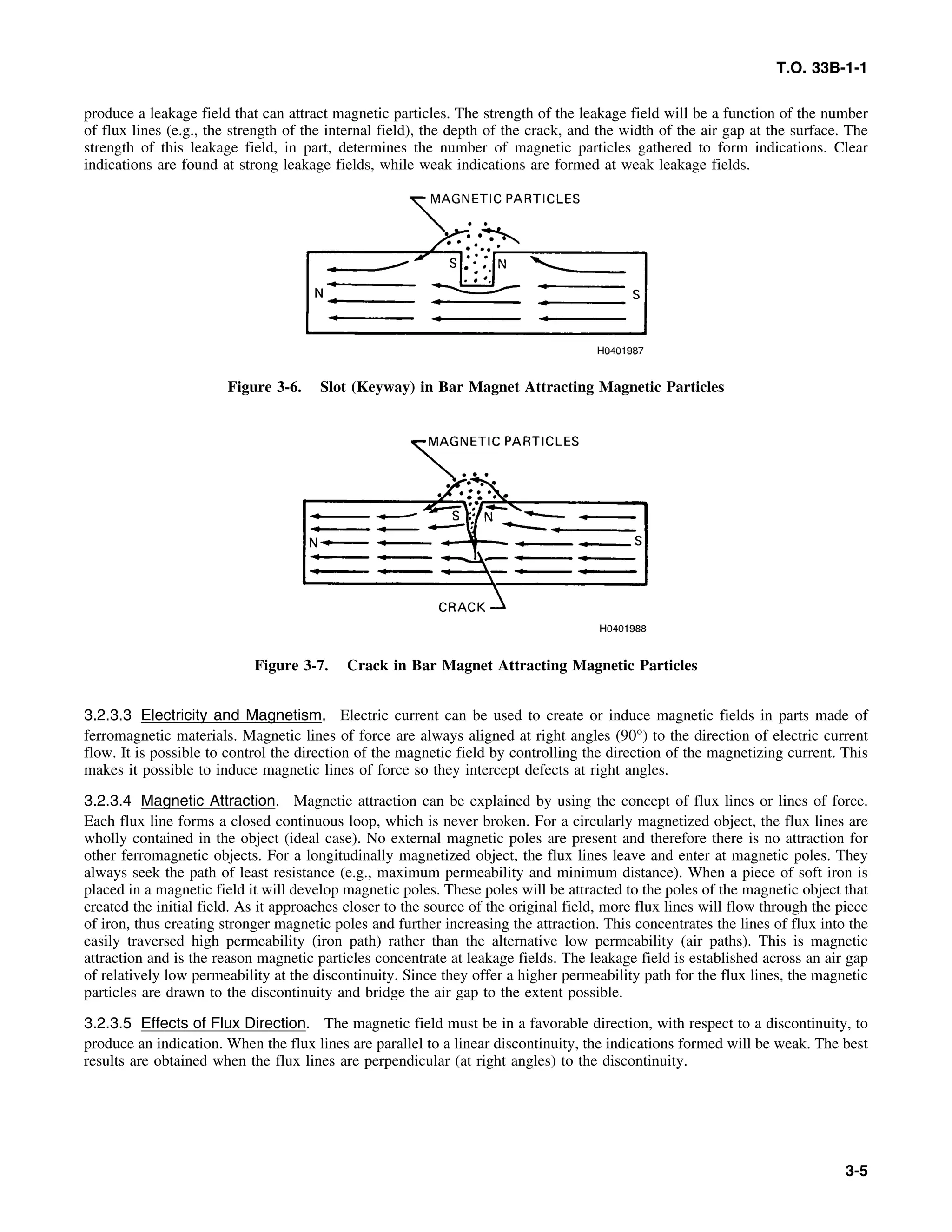 T.O. 33B-1-1
produce a leakage field that can attract magnetic particles. The strength of the leakage field will be a function of the number
of flux lines (e.g., the strength of the internal field), the depth of the crack, and the width of the air gap at the surface. The
strength of this leakage field, in part, determines the number of magnetic particles gathered to form indications. Clear
indications are found at strong leakage fields, while weak indications are formed at weak leakage fields.
Figure 3-6. Slot (Keyway) in Bar Magnet Attracting Magnetic Particles
Figure 3-7. Crack in Bar Magnet Attracting Magnetic Particles
3.2.3.3 Electricity and Magnetism. Electric current can be used to create or induce magnetic fields in parts made of
ferromagnetic materials. Magnetic lines of force are always aligned at right angles (90°) to the direction of electric current
flow. It is possible to control the direction of the magnetic field by controlling the direction of the magnetizing current. This
makes it possible to induce magnetic lines of force so they intercept defects at right angles.
3.2.3.4 Magnetic Attraction. Magnetic attraction can be explained by using the concept of flux lines or lines of force.
Each flux line forms a closed continuous loop, which is never broken. For a circularly magnetized object, the flux lines are
wholly contained in the object (ideal case). No external magnetic poles are present and therefore there is no attraction for
other ferromagnetic objects. For a longitudinally magnetized object, the flux lines leave and enter at magnetic poles. They
always seek the path of least resistance (e.g., maximum permeability and minimum distance). When a piece of soft iron is
placed in a magnetic field it will develop magnetic poles. These poles will be attracted to the poles of the magnetic object that
created the initial field. As it approaches closer to the source of the original field, more flux lines will flow through the piece
of iron, thus creating stronger magnetic poles and further increasing the attraction. This concentrates the lines of flux into the
easily traversed high permeability (iron path) rather than the alternative low permeability (air paths). This is magnetic
attraction and is the reason magnetic particles concentrate at leakage fields. The leakage field is established across an air gap
of relatively low permeability at the discontinuity. Since they offer a higher permeability path for the flux lines, the magnetic
particles are drawn to the discontinuity and bridge the air gap to the extent possible.
3.2.3.5 Effects of Flux Direction. The magnetic field must be in a favorable direction, with respect to a discontinuity, to
produce an indication. When the flux lines are parallel to a linear discontinuity, the indications formed will be weak. The best
results are obtained when the flux lines are perpendicular (at right angles) to the discontinuity.
3-5
 