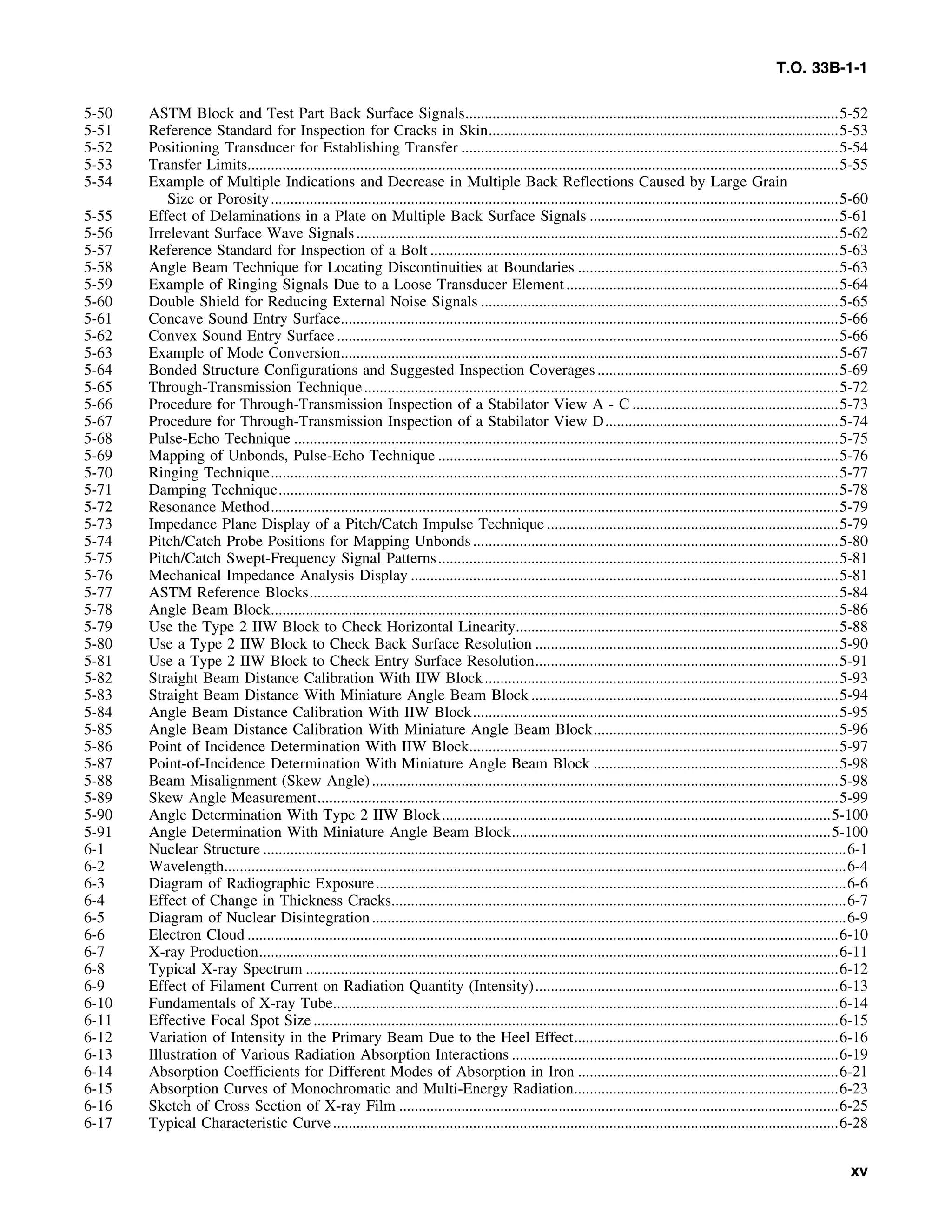 T.O. 33B-1-1
5-50 ASTM Block and Test Part Back Surface Signals................................................................................................5-52
5-51 Reference Standard for Inspection for Cracks in Skin..........................................................................................5-53
5-52 Positioning Transducer for Establishing Transfer .................................................................................................5-54
5-53 Transfer Limits........................................................................................................................................................5-55
5-54 Example of Multiple Indications and Decrease in Multiple Back Reflections Caused by Large Grain
Size or Porosity..................................................................................................................................................5-60
5-55 Effect of Delaminations in a Plate on Multiple Back Surface Signals ................................................................5-61
5-56 Irrelevant Surface Wave Signals............................................................................................................................5-62
5-57 Reference Standard for Inspection of a Bolt .........................................................................................................5-63
5-58 Angle Beam Technique for Locating Discontinuities at Boundaries ...................................................................5-63
5-59 Example of Ringing Signals Due to a Loose Transducer Element ......................................................................5-64
5-60 Double Shield for Reducing External Noise Signals ............................................................................................5-65
5-61 Concave Sound Entry Surface................................................................................................................................5-66
5-62 Convex Sound Entry Surface .................................................................................................................................5-66
5-63 Example of Mode Conversion................................................................................................................................5-67
5-64 Bonded Structure Configurations and Suggested Inspection Coverages..............................................................5-69
5-65 Through-Transmission Technique..........................................................................................................................5-72
5-66 Procedure for Through-Transmission Inspection of a Stabilator View A - C .....................................................5-73
5-67 Procedure for Through-Transmission Inspection of a Stabilator View D............................................................5-74
5-68 Pulse-Echo Technique ............................................................................................................................................5-75
5-69 Mapping of Unbonds, Pulse-Echo Technique .......................................................................................................5-76
5-70 Ringing Technique..................................................................................................................................................5-77
5-71 Damping Technique................................................................................................................................................5-78
5-72 Resonance Method..................................................................................................................................................5-79
5-73 Impedance Plane Display of a Pitch/Catch Impulse Technique ...........................................................................5-79
5-74 Pitch/Catch Probe Positions for Mapping Unbonds..............................................................................................5-80
5-75 Pitch/Catch Swept-Frequency Signal Patterns.......................................................................................................5-81
5-76 Mechanical Impedance Analysis Display ..............................................................................................................5-81
5-77 ASTM Reference Blocks........................................................................................................................................5-84
5-78 Angle Beam Block..................................................................................................................................................5-86
5-79 Use the Type 2 IIW Block to Check Horizontal Linearity...................................................................................5-88
5-80 Use a Type 2 IIW Block to Check Back Surface Resolution ..............................................................................5-90
5-81 Use a Type 2 IIW Block to Check Entry Surface Resolution..............................................................................5-91
5-82 Straight Beam Distance Calibration With IIW Block...........................................................................................5-93
5-83 Straight Beam Distance With Miniature Angle Beam Block ...............................................................................5-94
5-84 Angle Beam Distance Calibration With IIW Block..............................................................................................5-95
5-85 Angle Beam Distance Calibration With Miniature Angle Beam Block...............................................................5-96
5-86 Point of Incidence Determination With IIW Block...............................................................................................5-97
5-87 Point-of-Incidence Determination With Miniature Angle Beam Block ...............................................................5-98
5-88 Beam Misalignment (Skew Angle)........................................................................................................................5-98
5-89 Skew Angle Measurement......................................................................................................................................5-99
5-90 Angle Determination With Type 2 IIW Block....................................................................................................5-100
5-91 Angle Determination With Miniature Angle Beam Block..................................................................................5-100
6-1 Nuclear Structure ......................................................................................................................................................6-1
6-2 Wavelength................................................................................................................................................................6-4
6-3 Diagram of Radiographic Exposure.........................................................................................................................6-6
6-4 Effect of Change in Thickness Cracks.....................................................................................................................6-7
6-5 Diagram of Nuclear Disintegration..........................................................................................................................6-9
6-6 Electron Cloud ........................................................................................................................................................6-10
6-7 X-ray Production.....................................................................................................................................................6-11
6-8 Typical X-ray Spectrum .........................................................................................................................................6-12
6-9 Effect of Filament Current on Radiation Quantity (Intensity)..............................................................................6-13
6-10 Fundamentals of X-ray Tube..................................................................................................................................6-14
6-11 Effective Focal Spot Size .......................................................................................................................................6-15
6-12 Variation of Intensity in the Primary Beam Due to the Heel Effect....................................................................6-16
6-13 Illustration of Various Radiation Absorption Interactions ....................................................................................6-19
6-14 Absorption Coefficients for Different Modes of Absorption in Iron ...................................................................6-21
6-15 Absorption Curves of Monochromatic and Multi-Energy Radiation....................................................................6-23
6-16 Sketch of Cross Section of X-ray Film .................................................................................................................6-25
6-17 Typical Characteristic Curve..................................................................................................................................6-28
xv
 