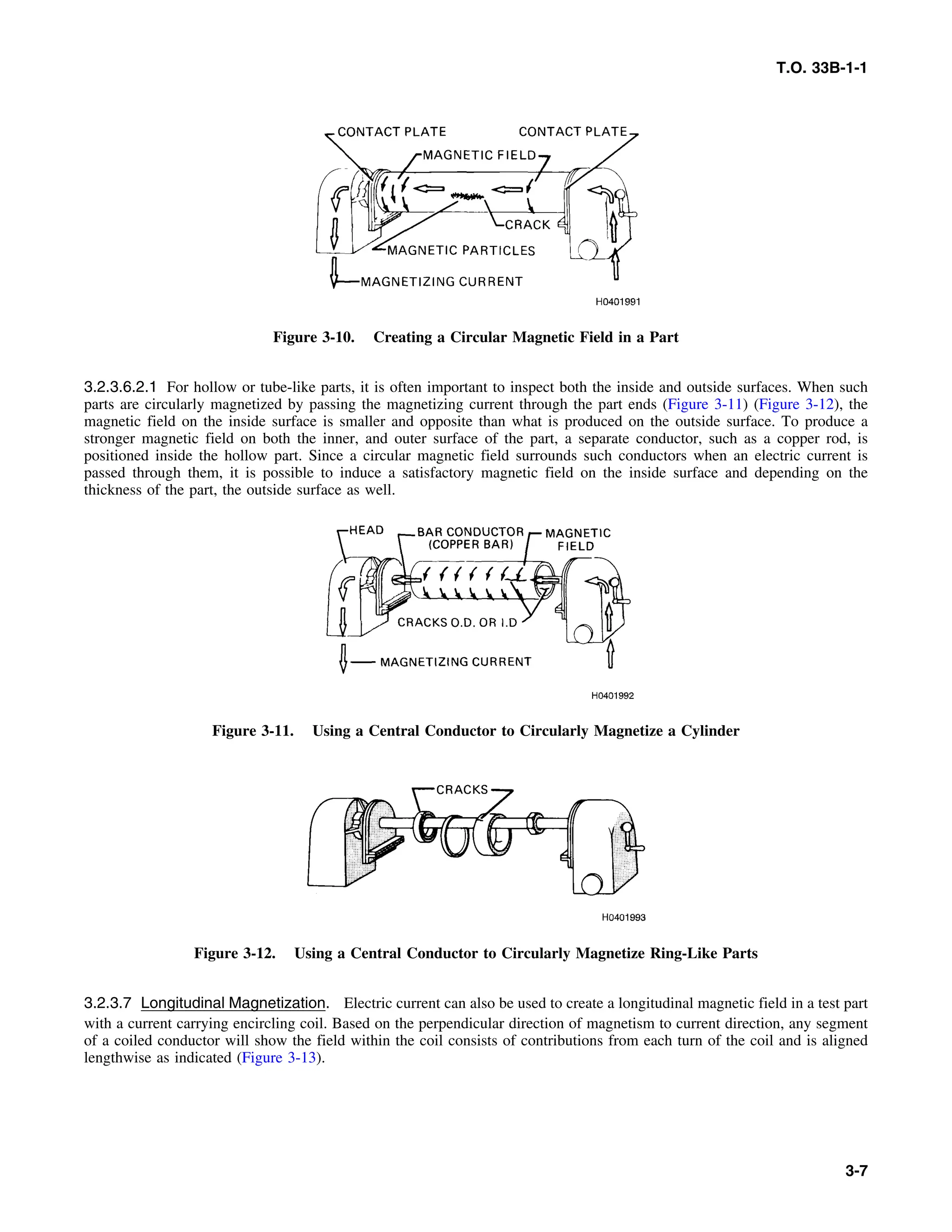 T.O. 33B-1-1
Figure 3-10. Creating a Circular Magnetic Field in a Part
3.2.3.6.2.1 For hollow or tube-like parts, it is often important to inspect both the inside and outside surfaces. When such
parts are circularly magnetized by passing the magnetizing current through the part ends (Figure 3-11) (Figure 3-12), the
magnetic field on the inside surface is smaller and opposite than what is produced on the outside surface. To produce a
stronger magnetic field on both the inner, and outer surface of the part, a separate conductor, such as a copper rod, is
positioned inside the hollow part. Since a circular magnetic field surrounds such conductors when an electric current is
passed through them, it is possible to induce a satisfactory magnetic field on the inside surface and depending on the
thickness of the part, the outside surface as well.
Figure 3-11. Using a Central Conductor to Circularly Magnetize a Cylinder
Figure 3-12. Using a Central Conductor to Circularly Magnetize Ring-Like Parts
3.2.3.7 Longitudinal Magnetization. Electric current can also be used to create a longitudinal magnetic field in a test part
with a current carrying encircling coil. Based on the perpendicular direction of magnetism to current direction, any segment
of a coiled conductor will show the field within the coil consists of contributions from each turn of the coil and is aligned
lengthwise as indicated (Figure 3-13).
3-7
 