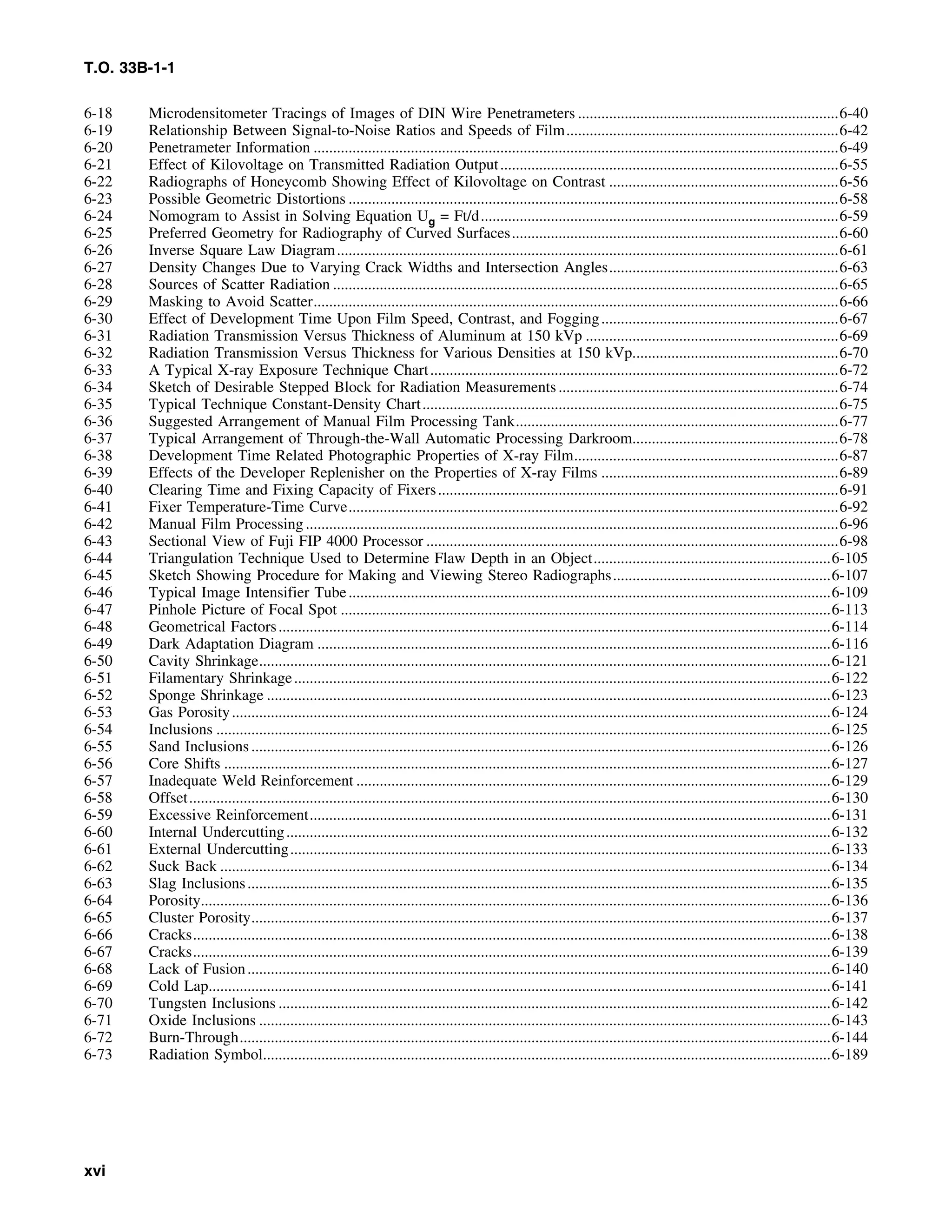 T.O. 33B-1-1
6-18 Microdensitometer Tracings of Images of DIN Wire Penetrameters ...................................................................6-40
6-19 Relationship Between Signal-to-Noise Ratios and Speeds of Film......................................................................6-42
6-20 Penetrameter Information .......................................................................................................................................6-49
6-21 Effect of Kilovoltage on Transmitted Radiation Output.......................................................................................6-55
6-22 Radiographs of Honeycomb Showing Effect of Kilovoltage on Contrast ...........................................................6-56
6-23 Possible Geometric Distortions ..............................................................................................................................6-58
6-24 Nomogram to Assist in Solving Equation Ug = Ft/d............................................................................................6-59
6-25 Preferred Geometry for Radiography of Curved Surfaces....................................................................................6-60
6-26 Inverse Square Law Diagram.................................................................................................................................6-61
6-27 Density Changes Due to Varying Crack Widths and Intersection Angles...........................................................6-63
6-28 Sources of Scatter Radiation ..................................................................................................................................6-65
6-29 Masking to Avoid Scatter.......................................................................................................................................6-66
6-30 Effect of Development Time Upon Film Speed, Contrast, and Fogging.............................................................6-67
6-31 Radiation Transmission Versus Thickness of Aluminum at 150 kVp .................................................................6-69
6-32 Radiation Transmission Versus Thickness for Various Densities at 150 kVp.....................................................6-70
6-33 A Typical X-ray Exposure Technique Chart.........................................................................................................6-72
6-34 Sketch of Desirable Stepped Block for Radiation Measurements........................................................................6-74
6-35 Typical Technique Constant-Density Chart...........................................................................................................6-75
6-36 Suggested Arrangement of Manual Film Processing Tank...................................................................................6-77
6-37 Typical Arrangement of Through-the-Wall Automatic Processing Darkroom.....................................................6-78
6-38 Development Time Related Photographic Properties of X-ray Film....................................................................6-87
6-39 Effects of the Developer Replenisher on the Properties of X-ray Films .............................................................6-89
6-40 Clearing Time and Fixing Capacity of Fixers.......................................................................................................6-91
6-41 Fixer Temperature-Time Curve..............................................................................................................................6-92
6-42 Manual Film Processing .........................................................................................................................................6-96
6-43 Sectional View of Fuji FIP 4000 Processor ..........................................................................................................6-98
6-44 Triangulation Technique Used to Determine Flaw Depth in an Object.............................................................6-105
6-45 Sketch Showing Procedure for Making and Viewing Stereo Radiographs........................................................6-107
6-46 Typical Image Intensifier Tube............................................................................................................................6-109
6-47 Pinhole Picture of Focal Spot ..............................................................................................................................6-113
6-48 Geometrical Factors..............................................................................................................................................6-114
6-49 Dark Adaptation Diagram ....................................................................................................................................6-116
6-50 Cavity Shrinkage...................................................................................................................................................6-121
6-51 Filamentary Shrinkage..........................................................................................................................................6-122
6-52 Sponge Shrinkage .................................................................................................................................................6-123
6-53 Gas Porosity..........................................................................................................................................................6-124
6-54 Inclusions ..............................................................................................................................................................6-125
6-55 Sand Inclusions.....................................................................................................................................................6-126
6-56 Core Shifts ............................................................................................................................................................6-127
6-57 Inadequate Weld Reinforcement ..........................................................................................................................6-129
6-58 Offset.....................................................................................................................................................................6-130
6-59 Excessive Reinforcement......................................................................................................................................6-131
6-60 Internal Undercutting............................................................................................................................................6-132
6-61 External Undercutting...........................................................................................................................................6-133
6-62 Suck Back .............................................................................................................................................................6-134
6-63 Slag Inclusions......................................................................................................................................................6-135
6-64 Porosity..................................................................................................................................................................6-136
6-65 Cluster Porosity.....................................................................................................................................................6-137
6-66 Cracks....................................................................................................................................................................6-138
6-67 Cracks....................................................................................................................................................................6-139
6-68 Lack of Fusion......................................................................................................................................................6-140
6-69 Cold Lap................................................................................................................................................................6-141
6-70 Tungsten Inclusions ..............................................................................................................................................6-142
6-71 Oxide Inclusions ...................................................................................................................................................6-143
6-72 Burn-Through........................................................................................................................................................6-144
6-73 Radiation Symbol..................................................................................................................................................6-189
xvi
 