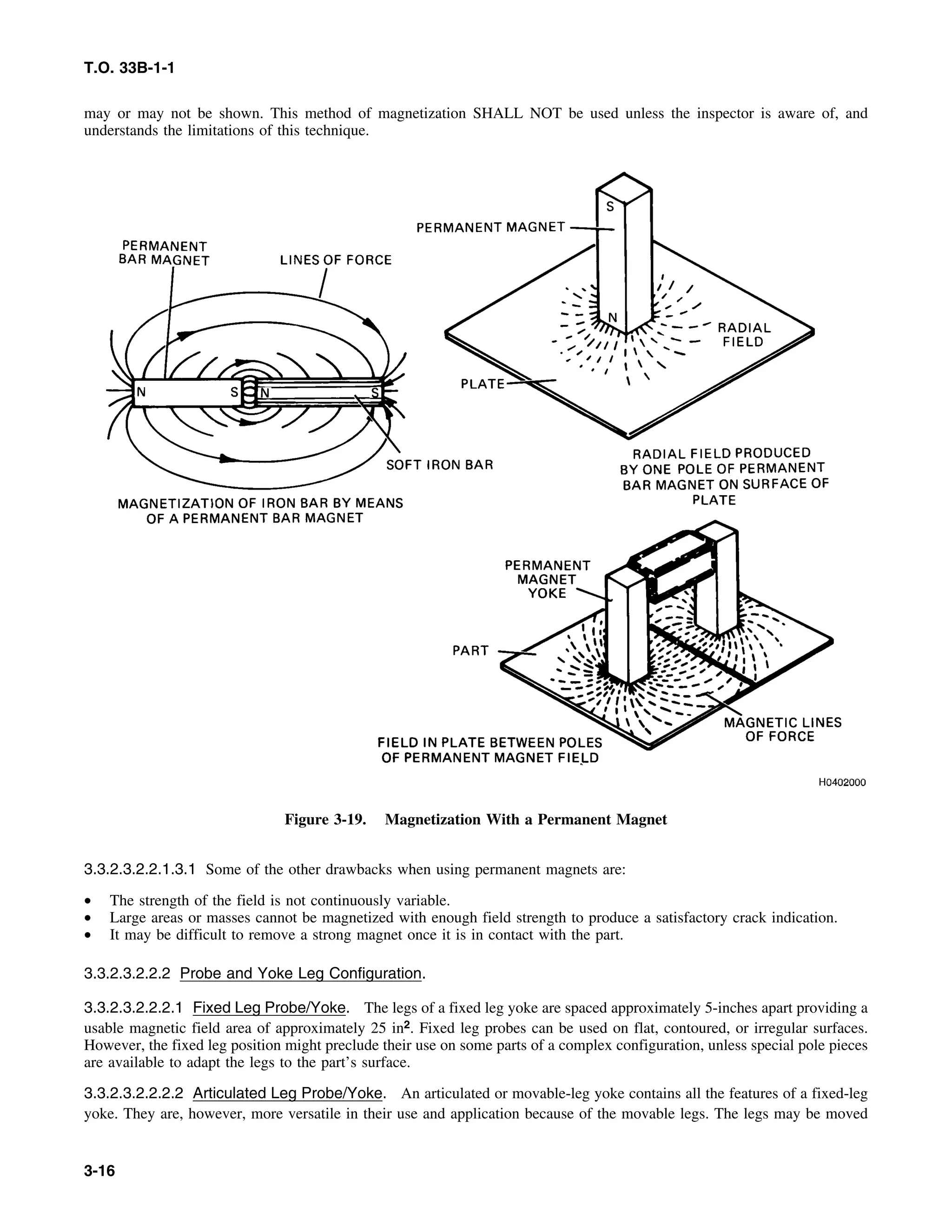 T.O. 33B-1-1
may or may not be shown. This method of magnetization SHALL NOT be used unless the inspector is aware of, and
understands the limitations of this technique.
Figure 3-19. Magnetization With a Permanent Magnet
3.3.2.3.2.2.1.3.1 Some of the other drawbacks when using permanent magnets are:
• The strength of the field is not continuously variable.
• Large areas or masses cannot be magnetized with enough field strength to produce a satisfactory crack indication.
• It may be difficult to remove a strong magnet once it is in contact with the part.
3.3.2.3.2.2.2 Probe and Yoke Leg Configuration.
3.3.2.3.2.2.2.1 Fixed Leg Probe/Yoke. The legs of a fixed leg yoke are spaced approximately 5-inches apart providing a
usable magnetic field area of approximately 25 in2. Fixed leg probes can be used on flat, contoured, or irregular surfaces.
However, the fixed leg position might preclude their use on some parts of a complex configuration, unless special pole pieces
are available to adapt the legs to the part’s surface.
3.3.2.3.2.2.2.2 Articulated Leg Probe/Yoke. An articulated or movable-leg yoke contains all the features of a fixed-leg
yoke. They are, however, more versatile in their use and application because of the movable legs. The legs may be moved
3-16
 