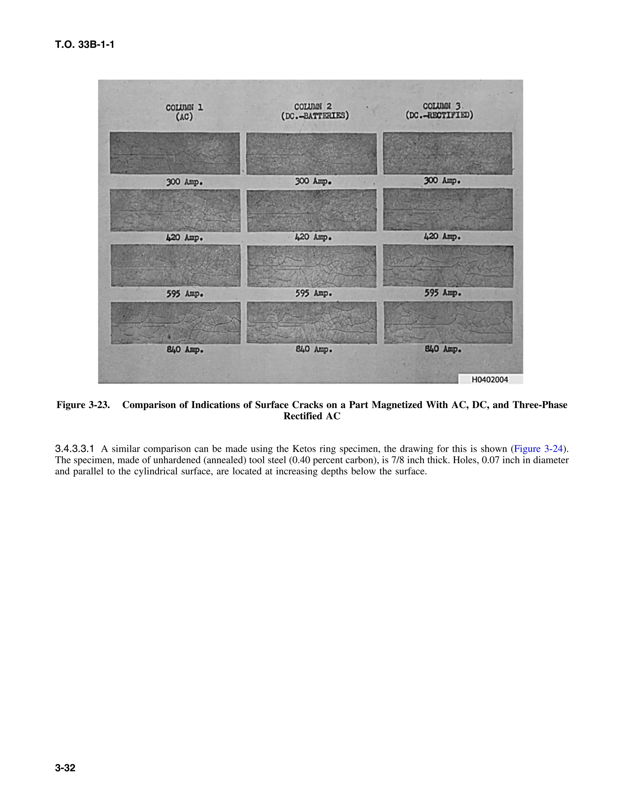 T.O. 33B-1-1
Figure 3-23. Comparison of Indications of Surface Cracks on a Part Magnetized With AC, DC, and Three-Phase
Rectified AC
3.4.3.3.1 A similar comparison can be made using the Ketos ring specimen, the drawing for this is shown (Figure 3-24).
The specimen, made of unhardened (annealed) tool steel (0.40 percent carbon), is 7/8 inch thick. Holes, 0.07 inch in diameter
and parallel to the cylindrical surface, are located at increasing depths below the surface.
3-32
 