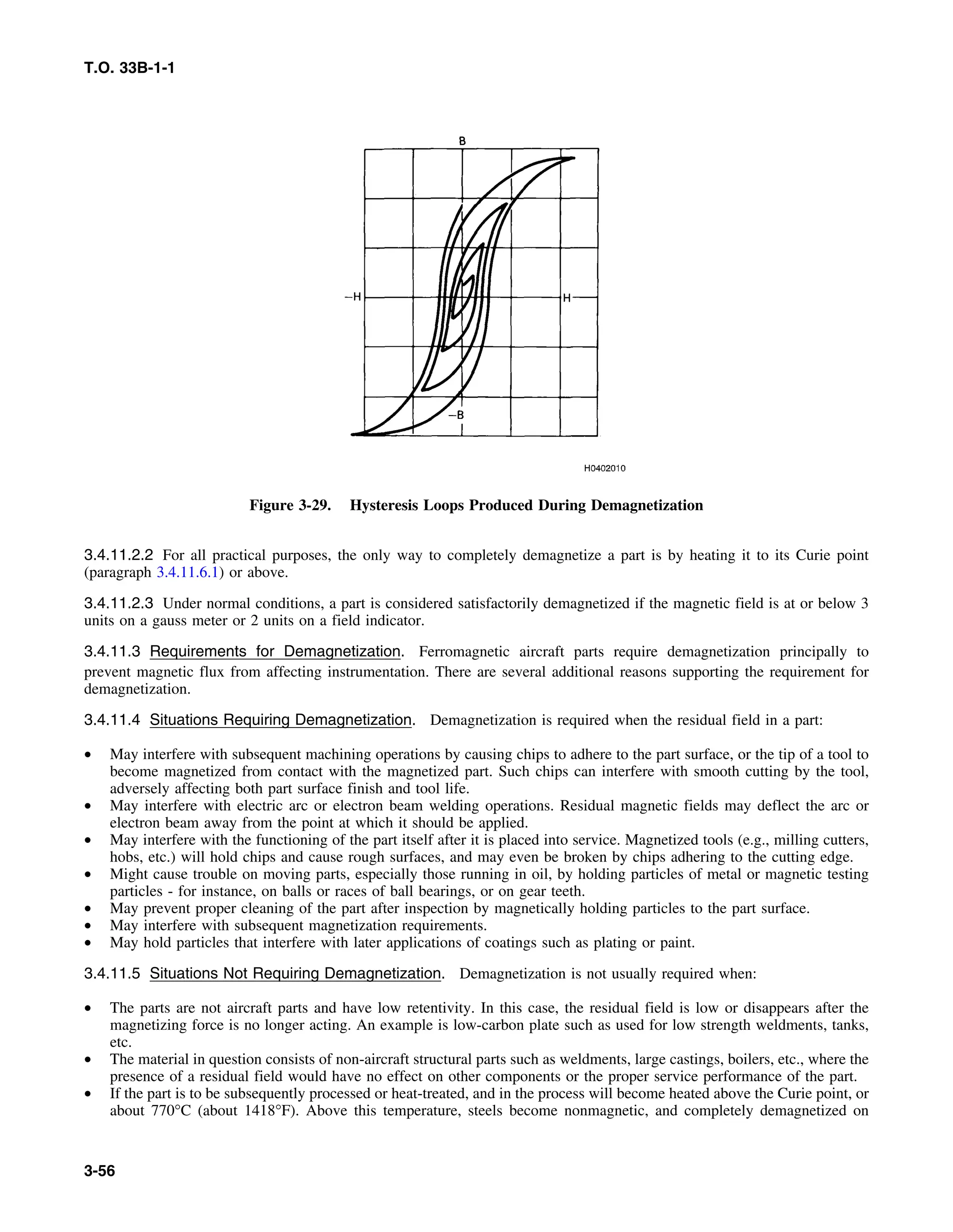 T.O. 33B-1-1
Figure 3-29. Hysteresis Loops Produced During Demagnetization
3.4.11.2.2 For all practical purposes, the only way to completely demagnetize a part is by heating it to its Curie point
(paragraph 3.4.11.6.1) or above.
3.4.11.2.3 Under normal conditions, a part is considered satisfactorily demagnetized if the magnetic field is at or below 3
units on a gauss meter or 2 units on a field indicator.
3.4.11.3 Requirements for Demagnetization. Ferromagnetic aircraft parts require demagnetization principally to
prevent magnetic flux from affecting instrumentation. There are several additional reasons supporting the requirement for
demagnetization.
3.4.11.4 Situations Requiring Demagnetization. Demagnetization is required when the residual field in a part:
• May interfere with subsequent machining operations by causing chips to adhere to the part surface, or the tip of a tool to
become magnetized from contact with the magnetized part. Such chips can interfere with smooth cutting by the tool,
adversely affecting both part surface finish and tool life.
• May interfere with electric arc or electron beam welding operations. Residual magnetic fields may deflect the arc or
electron beam away from the point at which it should be applied.
• May interfere with the functioning of the part itself after it is placed into service. Magnetized tools (e.g., milling cutters,
hobs, etc.) will hold chips and cause rough surfaces, and may even be broken by chips adhering to the cutting edge.
• Might cause trouble on moving parts, especially those running in oil, by holding particles of metal or magnetic testing
particles - for instance, on balls or races of ball bearings, or on gear teeth.
• May prevent proper cleaning of the part after inspection by magnetically holding particles to the part surface.
• May interfere with subsequent magnetization requirements.
• May hold particles that interfere with later applications of coatings such as plating or paint.
3.4.11.5 Situations Not Requiring Demagnetization. Demagnetization is not usually required when:
• The parts are not aircraft parts and have low retentivity. In this case, the residual field is low or disappears after the
magnetizing force is no longer acting. An example is low-carbon plate such as used for low strength weldments, tanks,
etc.
• The material in question consists of non-aircraft structural parts such as weldments, large castings, boilers, etc., where the
presence of a residual field would have no effect on other components or the proper service performance of the part.
• If the part is to be subsequently processed or heat-treated, and in the process will become heated above the Curie point, or
about 770°C (about 1418°F). Above this temperature, steels become nonmagnetic, and completely demagnetized on
3-56
 