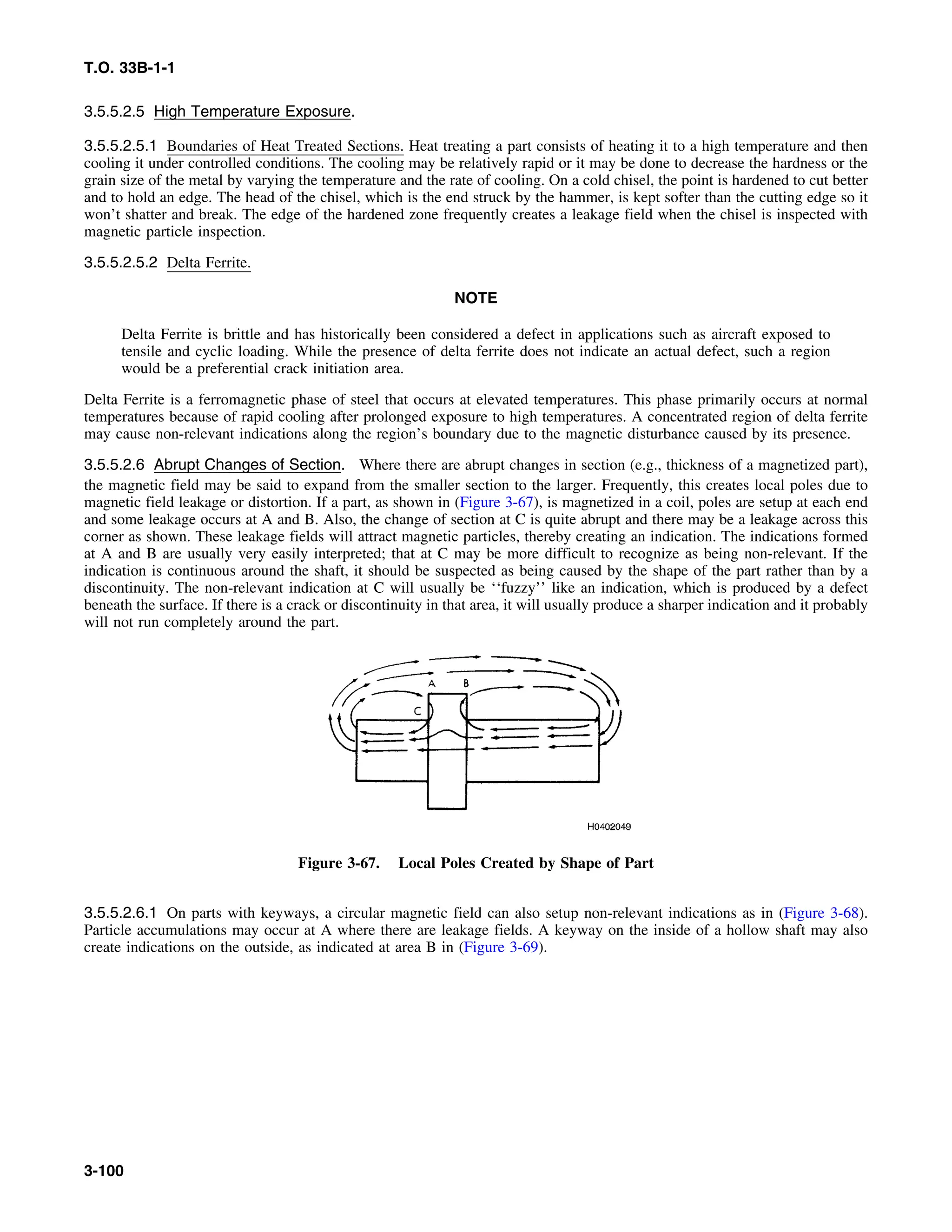 T.O. 33B-1-1
3.5.5.2.5 High Temperature Exposure.
3.5.5.2.5.1 Boundaries of Heat Treated Sections. Heat treating a part consists of heating it to a high temperature and then
cooling it under controlled conditions. The cooling may be relatively rapid or it may be done to decrease the hardness or the
grain size of the metal by varying the temperature and the rate of cooling. On a cold chisel, the point is hardened to cut better
and to hold an edge. The head of the chisel, which is the end struck by the hammer, is kept softer than the cutting edge so it
won’t shatter and break. The edge of the hardened zone frequently creates a leakage field when the chisel is inspected with
magnetic particle inspection.
3.5.5.2.5.2 Delta Ferrite.
NOTE
Delta Ferrite is brittle and has historically been considered a defect in applications such as aircraft exposed to
tensile and cyclic loading. While the presence of delta ferrite does not indicate an actual defect, such a region
would be a preferential crack initiation area.
Delta Ferrite is a ferromagnetic phase of steel that occurs at elevated temperatures. This phase primarily occurs at normal
temperatures because of rapid cooling after prolonged exposure to high temperatures. A concentrated region of delta ferrite
may cause non-relevant indications along the region’s boundary due to the magnetic disturbance caused by its presence.
3.5.5.2.6 Abrupt Changes of Section. Where there are abrupt changes in section (e.g., thickness of a magnetized part),
the magnetic field may be said to expand from the smaller section to the larger. Frequently, this creates local poles due to
magnetic field leakage or distortion. If a part, as shown in (Figure 3-67), is magnetized in a coil, poles are setup at each end
and some leakage occurs at A and B. Also, the change of section at C is quite abrupt and there may be a leakage across this
corner as shown. These leakage fields will attract magnetic particles, thereby creating an indication. The indications formed
at A and B are usually very easily interpreted; that at C may be more difficult to recognize as being non-relevant. If the
indication is continuous around the shaft, it should be suspected as being caused by the shape of the part rather than by a
discontinuity. The non-relevant indication at C will usually be ‘‘fuzzy’’ like an indication, which is produced by a defect
beneath the surface. If there is a crack or discontinuity in that area, it will usually produce a sharper indication and it probably
will not run completely around the part.
Figure 3-67. Local Poles Created by Shape of Part
3.5.5.2.6.1 On parts with keyways, a circular magnetic field can also setup non-relevant indications as in (Figure 3-68).
Particle accumulations may occur at A where there are leakage fields. A keyway on the inside of a hollow shaft may also
create indications on the outside, as indicated at area B in (Figure 3-69).
3-100
 