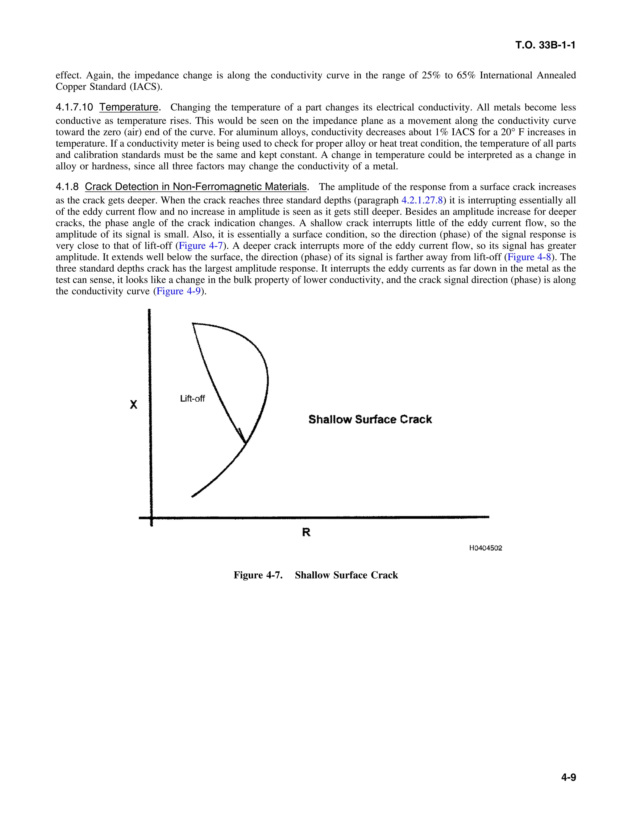 T.O. 33B-1-1
effect. Again, the impedance change is along the conductivity curve in the range of 25% to 65% International Annealed
Copper Standard (IACS).
4.1.7.10 Temperature. Changing the temperature of a part changes its electrical conductivity. All metals become less
conductive as temperature rises. This would be seen on the impedance plane as a movement along the conductivity curve
toward the zero (air) end of the curve. For aluminum alloys, conductivity decreases about 1% IACS for a 20° F increases in
temperature. If a conductivity meter is being used to check for proper alloy or heat treat condition, the temperature of all parts
and calibration standards must be the same and kept constant. A change in temperature could be interpreted as a change in
alloy or hardness, since all three factors may change the conductivity of a metal.
4.1.8 Crack Detection in Non-Ferromagnetic Materials. The amplitude of the response from a surface crack increases
as the crack gets deeper. When the crack reaches three standard depths (paragraph 4.2.1.27.8) it is interrupting essentially all
of the eddy current flow and no increase in amplitude is seen as it gets still deeper. Besides an amplitude increase for deeper
cracks, the phase angle of the crack indication changes. A shallow crack interrupts little of the eddy current flow, so the
amplitude of its signal is small. Also, it is essentially a surface condition, so the direction (phase) of the signal response is
very close to that of lift-off (Figure 4-7). A deeper crack interrupts more of the eddy current flow, so its signal has greater
amplitude. It extends well below the surface, the direction (phase) of its signal is farther away from lift-off (Figure 4-8). The
three standard depths crack has the largest amplitude response. It interrupts the eddy currents as far down in the metal as the
test can sense, it looks like a change in the bulk property of lower conductivity, and the crack signal direction (phase) is along
the conductivity curve (Figure 4-9).
Figure 4-7. Shallow Surface Crack
4-9
 