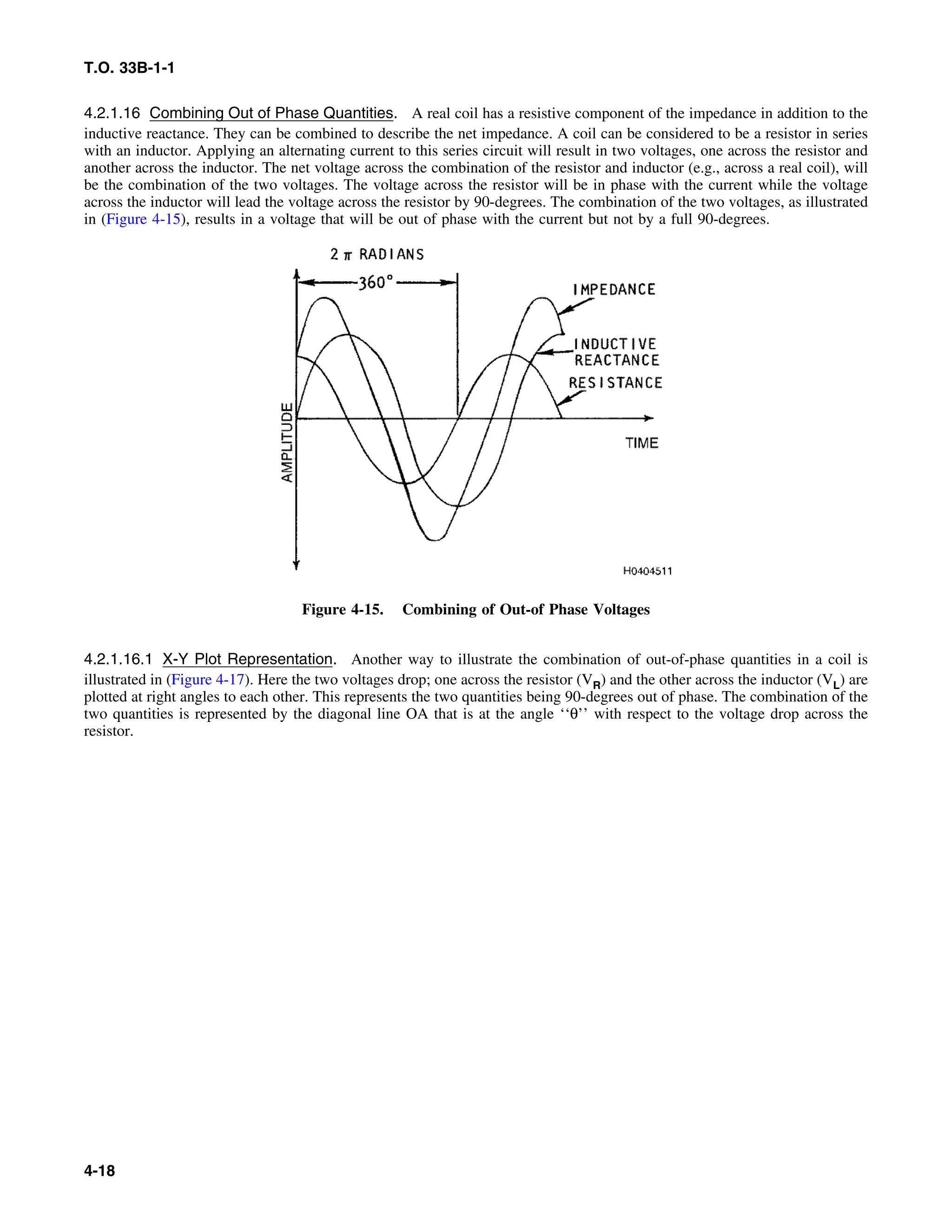 T.O. 33B-1-1
4.2.1.16 Combining Out of Phase Quantities. A real coil has a resistive component of the impedance in addition to the
inductive reactance. They can be combined to describe the net impedance. A coil can be considered to be a resistor in series
with an inductor. Applying an alternating current to this series circuit will result in two voltages, one across the resistor and
another across the inductor. The net voltage across the combination of the resistor and inductor (e.g., across a real coil), will
be the combination of the two voltages. The voltage across the resistor will be in phase with the current while the voltage
across the inductor will lead the voltage across the resistor by 90-degrees. The combination of the two voltages, as illustrated
in (Figure 4-15), results in a voltage that will be out of phase with the current but not by a full 90-degrees.
Figure 4-15. Combining of Out-of Phase Voltages
4.2.1.16.1 X-Y Plot Representation. Another way to illustrate the combination of out-of-phase quantities in a coil is
illustrated in (Figure 4-17). Here the two voltages drop; one across the resistor (VR) and the other across the inductor (VL) are
plotted at right angles to each other. This represents the two quantities being 90-degrees out of phase. The combination of the
two quantities is represented by the diagonal line OA that is at the angle ‘‘θ’’ with respect to the voltage drop across the
resistor.
4-18
 