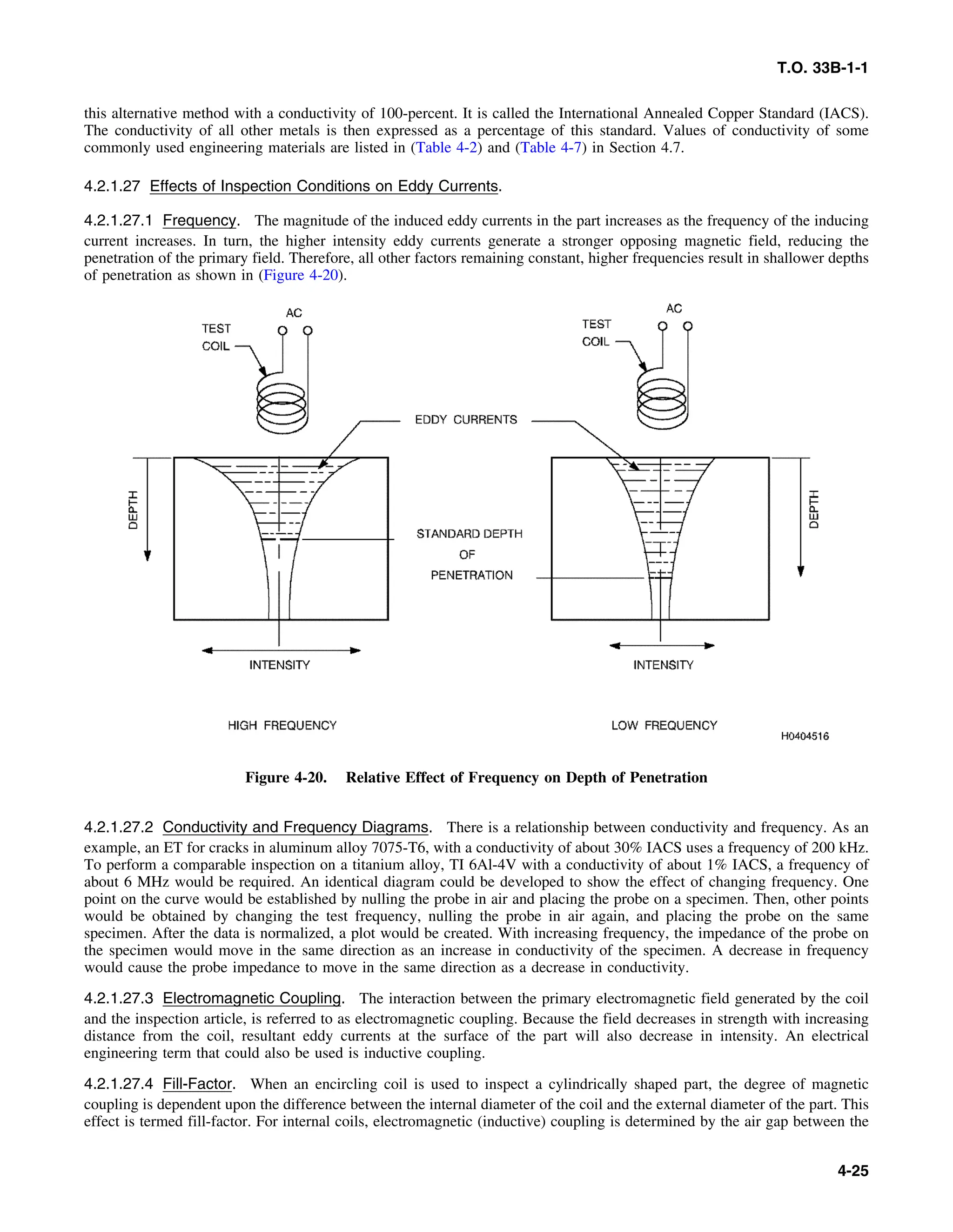 T.O. 33B-1-1
this alternative method with a conductivity of 100-percent. It is called the International Annealed Copper Standard (IACS).
The conductivity of all other metals is then expressed as a percentage of this standard. Values of conductivity of some
commonly used engineering materials are listed in (Table 4-2) and (Table 4-7) in Section 4.7.
4.2.1.27 Effects of Inspection Conditions on Eddy Currents.
4.2.1.27.1 Frequency. The magnitude of the induced eddy currents in the part increases as the frequency of the inducing
current increases. In turn, the higher intensity eddy currents generate a stronger opposing magnetic field, reducing the
penetration of the primary field. Therefore, all other factors remaining constant, higher frequencies result in shallower depths
of penetration as shown in (Figure 4-20).
Figure 4-20. Relative Effect of Frequency on Depth of Penetration
4.2.1.27.2 Conductivity and Frequency Diagrams. There is a relationship between conductivity and frequency. As an
example, an ET for cracks in aluminum alloy 7075-T6, with a conductivity of about 30% IACS uses a frequency of 200 kHz.
To perform a comparable inspection on a titanium alloy, TI 6Al-4V with a conductivity of about 1% IACS, a frequency of
about 6 MHz would be required. An identical diagram could be developed to show the effect of changing frequency. One
point on the curve would be established by nulling the probe in air and placing the probe on a specimen. Then, other points
would be obtained by changing the test frequency, nulling the probe in air again, and placing the probe on the same
specimen. After the data is normalized, a plot would be created. With increasing frequency, the impedance of the probe on
the specimen would move in the same direction as an increase in conductivity of the specimen. A decrease in frequency
would cause the probe impedance to move in the same direction as a decrease in conductivity.
4.2.1.27.3 Electromagnetic Coupling. The interaction between the primary electromagnetic field generated by the coil
and the inspection article, is referred to as electromagnetic coupling. Because the field decreases in strength with increasing
distance from the coil, resultant eddy currents at the surface of the part will also decrease in intensity. An electrical
engineering term that could also be used is inductive coupling.
4.2.1.27.4 Fill-Factor. When an encircling coil is used to inspect a cylindrically shaped part, the degree of magnetic
coupling is dependent upon the difference between the internal diameter of the coil and the external diameter of the part. This
effect is termed fill-factor. For internal coils, electromagnetic (inductive) coupling is determined by the air gap between the
4-25
 