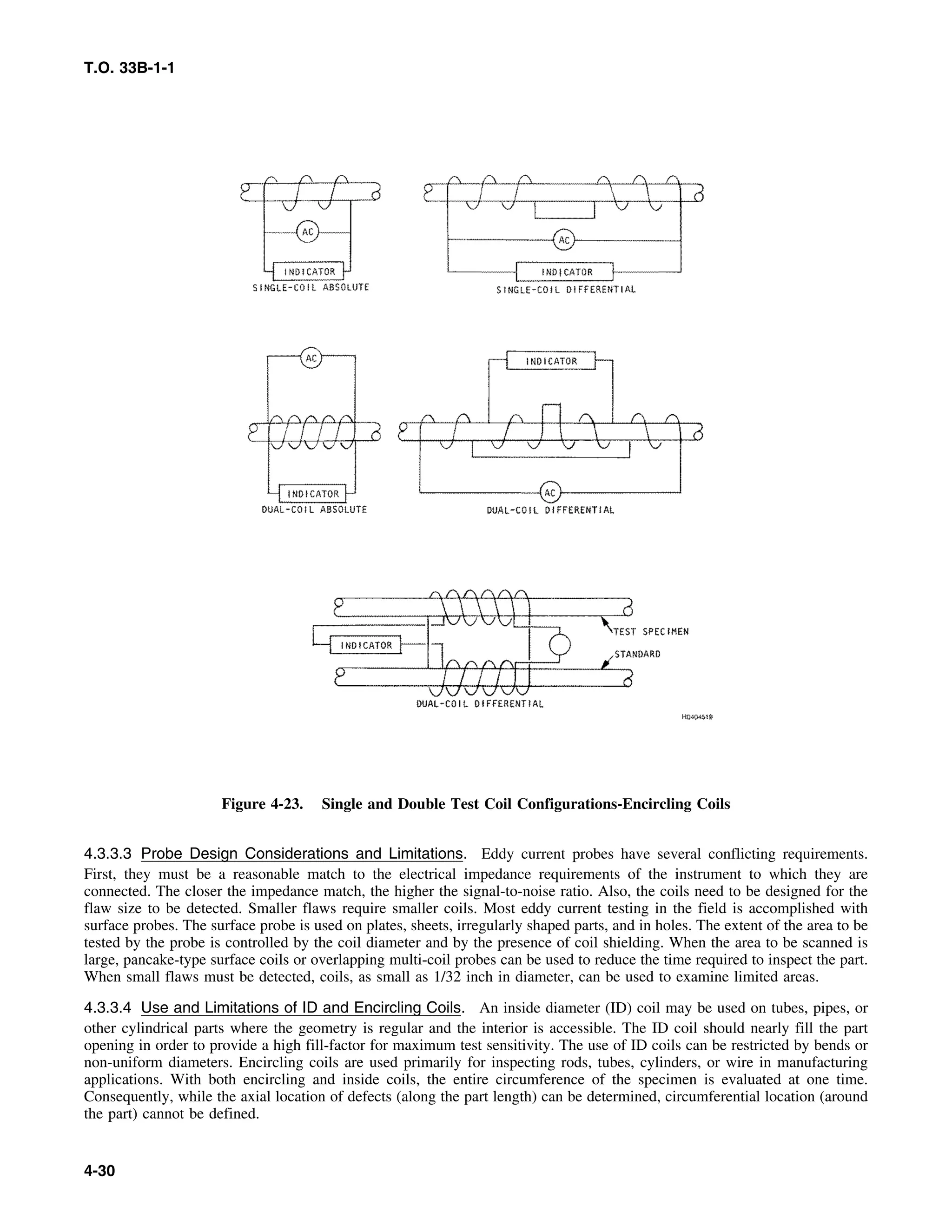 T.O. 33B-1-1
Figure 4-23. Single and Double Test Coil Configurations-Encircling Coils
4.3.3.3 Probe Design Considerations and Limitations. Eddy current probes have several conflicting requirements.
First, they must be a reasonable match to the electrical impedance requirements of the instrument to which they are
connected. The closer the impedance match, the higher the signal-to-noise ratio. Also, the coils need to be designed for the
flaw size to be detected. Smaller flaws require smaller coils. Most eddy current testing in the field is accomplished with
surface probes. The surface probe is used on plates, sheets, irregularly shaped parts, and in holes. The extent of the area to be
tested by the probe is controlled by the coil diameter and by the presence of coil shielding. When the area to be scanned is
large, pancake-type surface coils or overlapping multi-coil probes can be used to reduce the time required to inspect the part.
When small flaws must be detected, coils, as small as 1/32 inch in diameter, can be used to examine limited areas.
4.3.3.4 Use and Limitations of ID and Encircling Coils. An inside diameter (ID) coil may be used on tubes, pipes, or
other cylindrical parts where the geometry is regular and the interior is accessible. The ID coil should nearly fill the part
opening in order to provide a high fill-factor for maximum test sensitivity. The use of ID coils can be restricted by bends or
non-uniform diameters. Encircling coils are used primarily for inspecting rods, tubes, cylinders, or wire in manufacturing
applications. With both encircling and inside coils, the entire circumference of the specimen is evaluated at one time.
Consequently, while the axial location of defects (along the part length) can be determined, circumferential location (around
the part) cannot be defined.
4-30
 