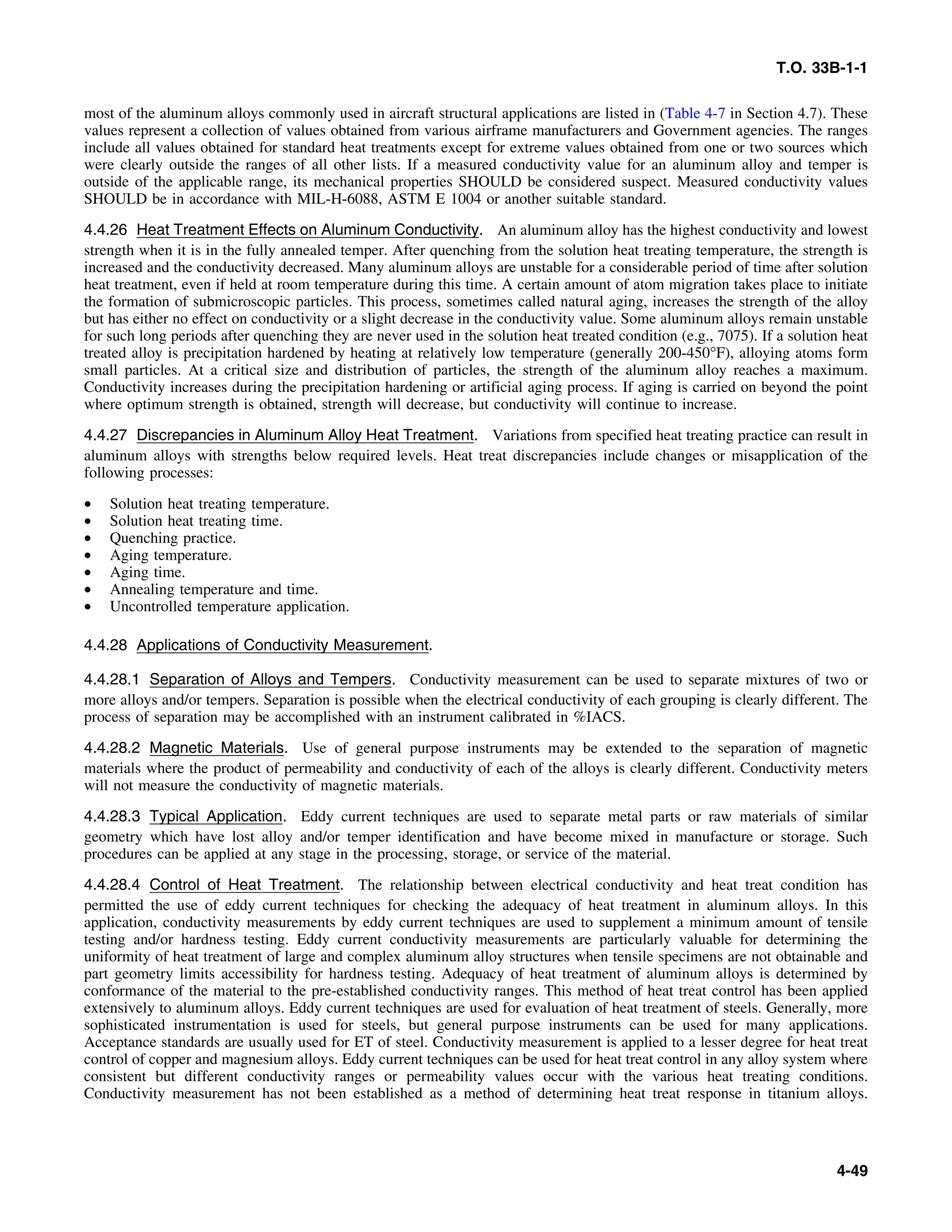 Basic Theory   for  non destructive testing