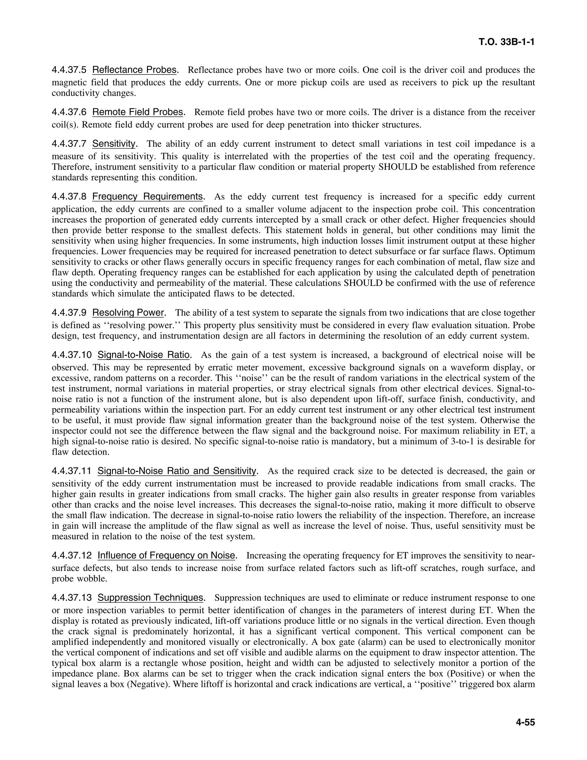 Basic Theory   for  non destructive testing