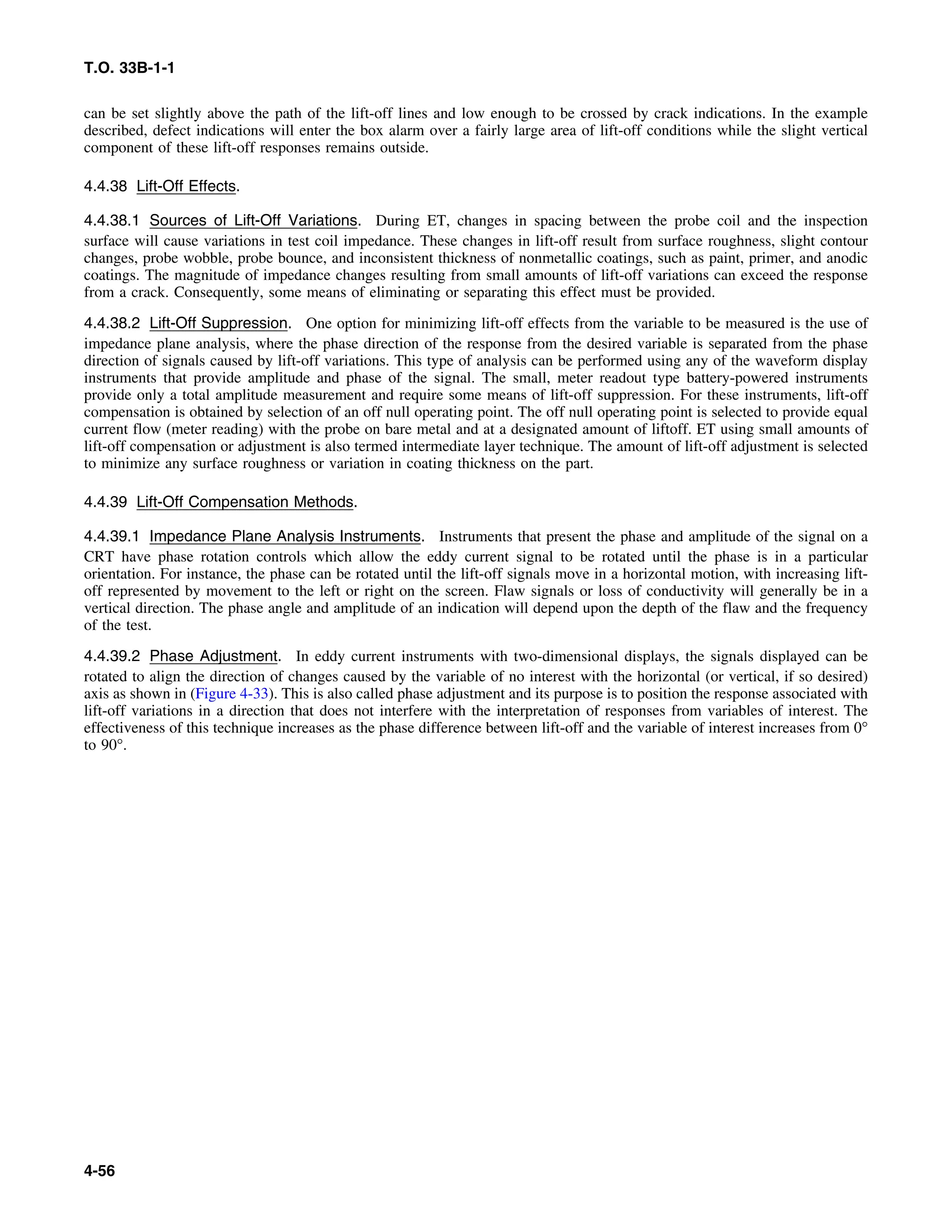 Basic Theory   for  non destructive testing