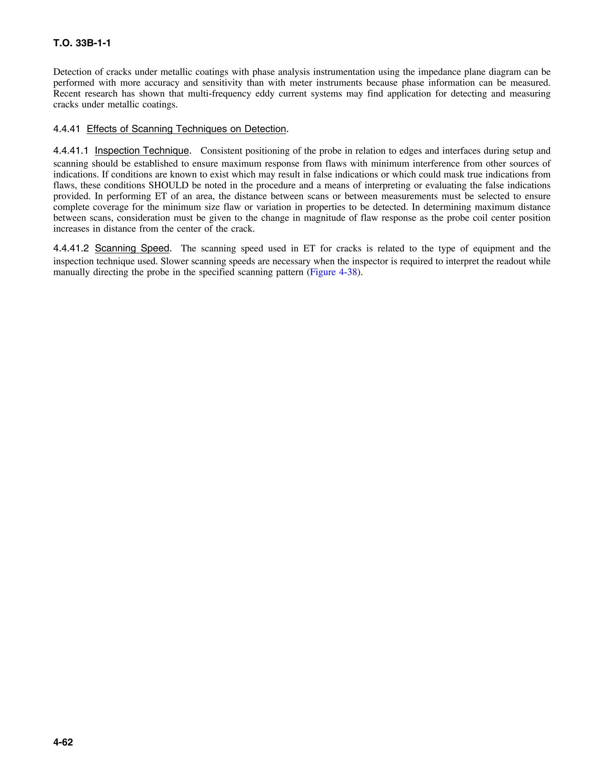 Basic Theory   for  non destructive testing