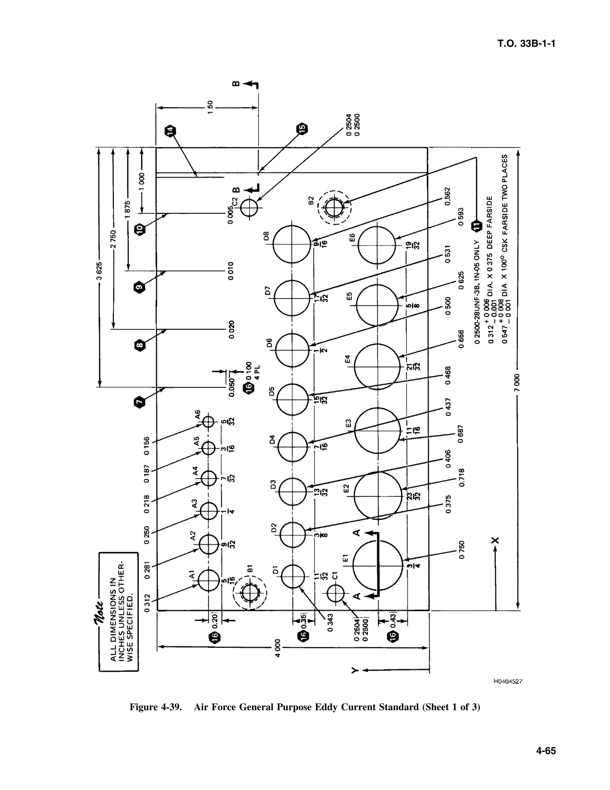 Basic Theory   for  non destructive testing