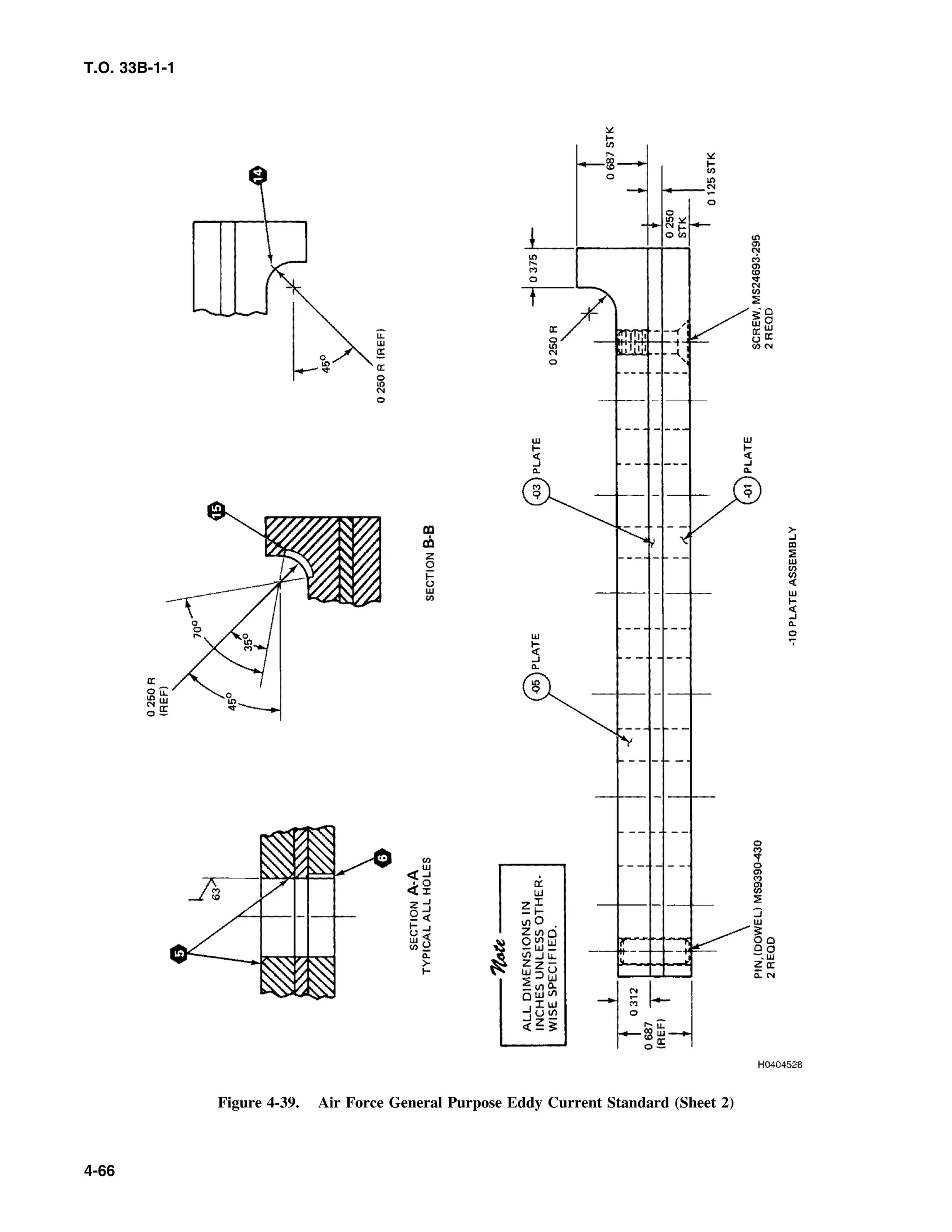 Basic Theory   for  non destructive testing