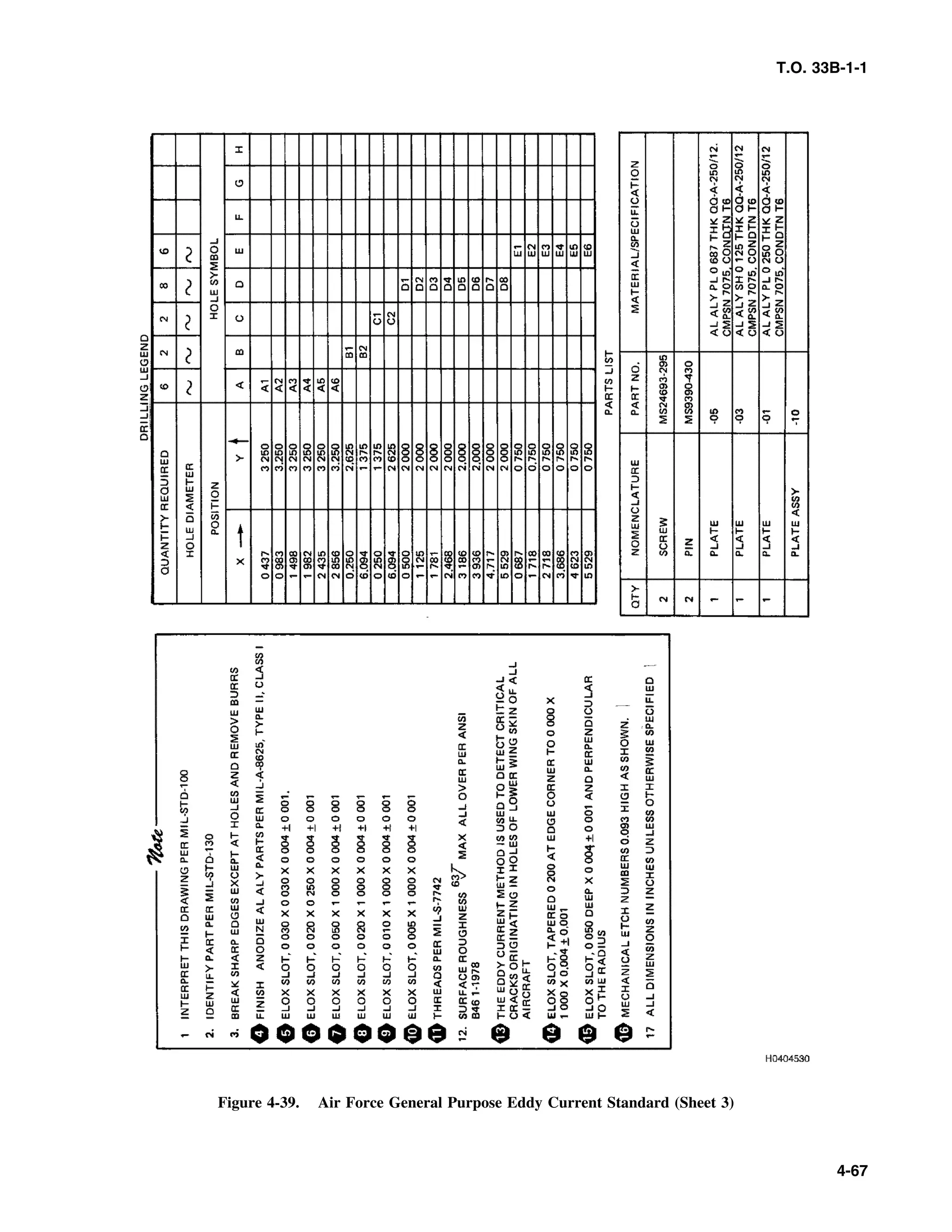 Basic Theory   for  non destructive testing