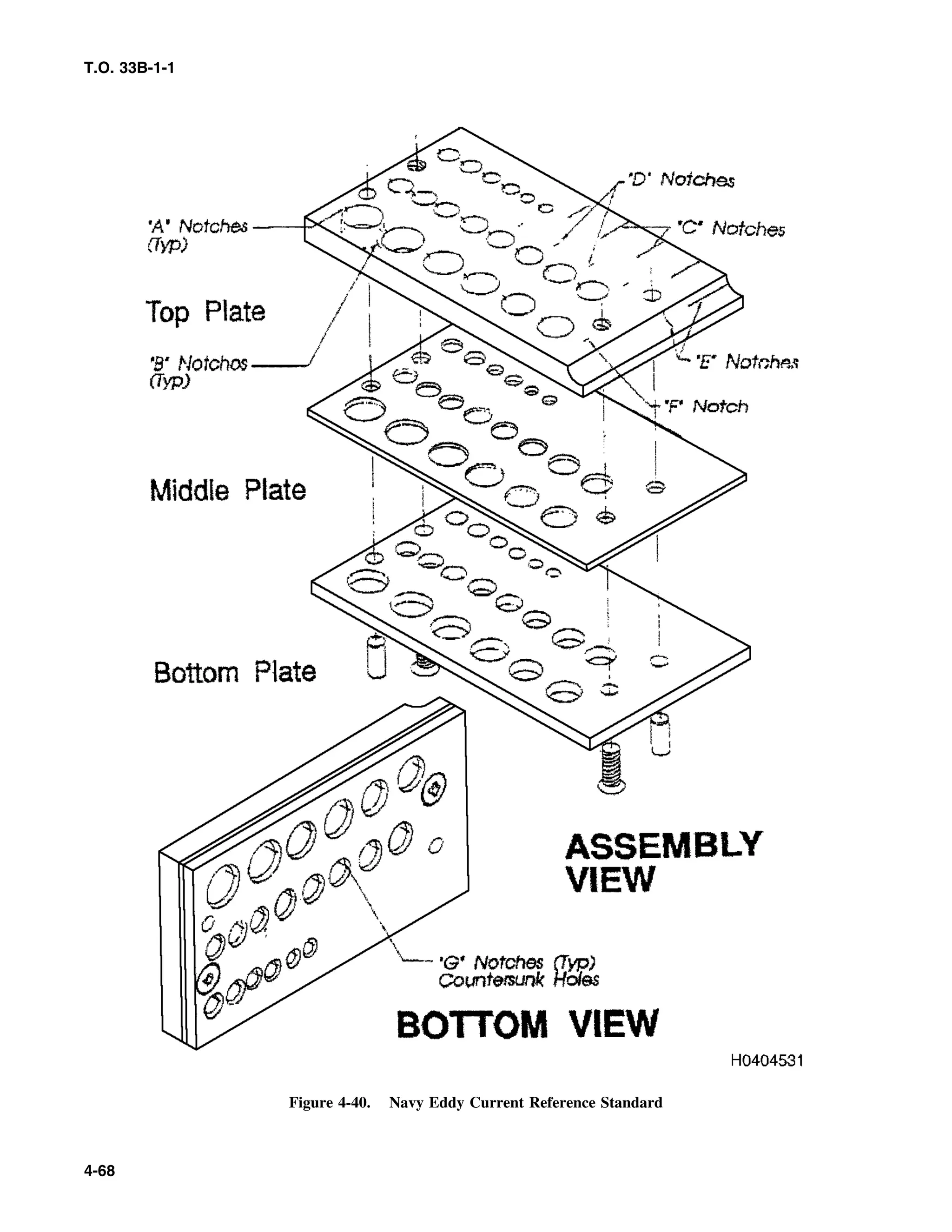 Basic Theory   for  non destructive testing