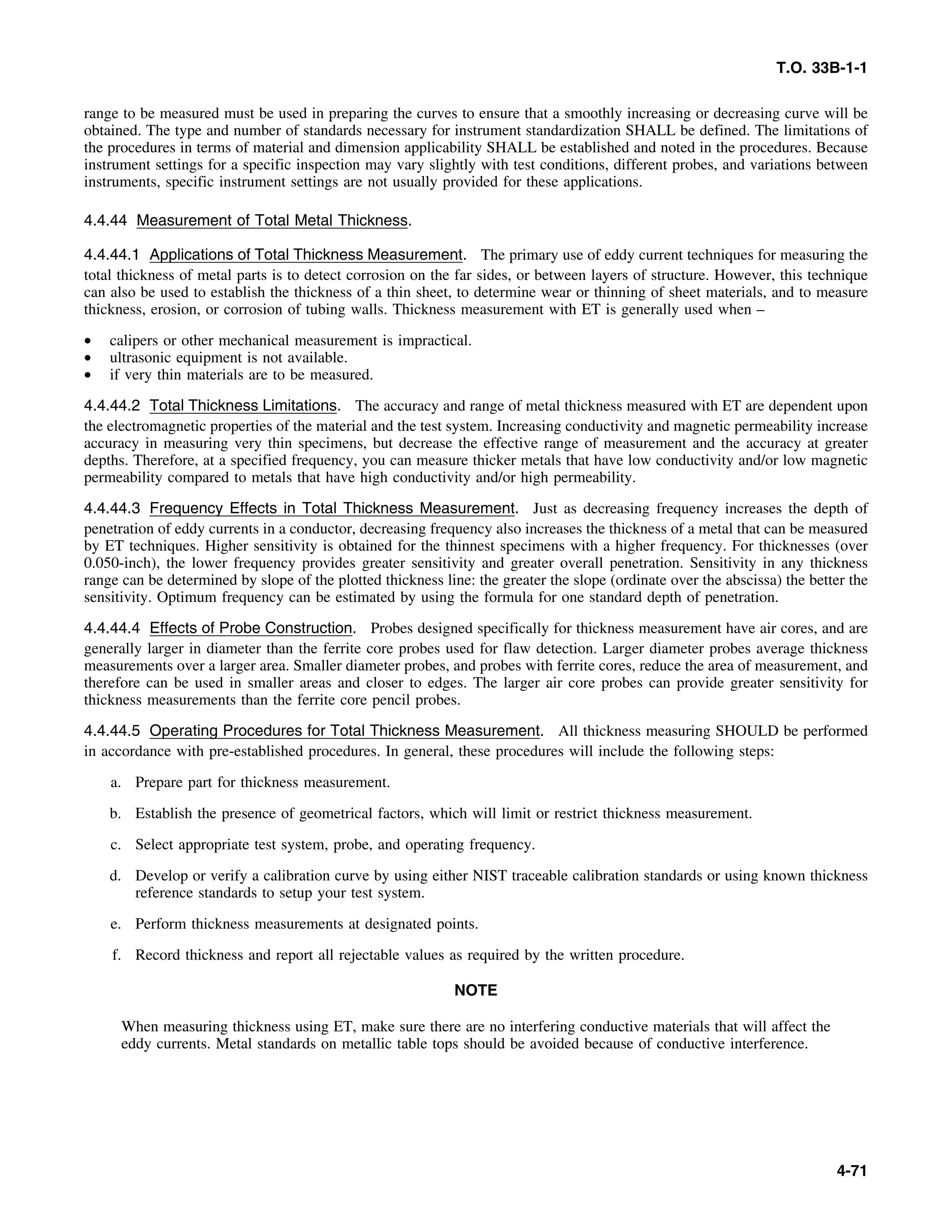 Basic Theory   for  non destructive testing