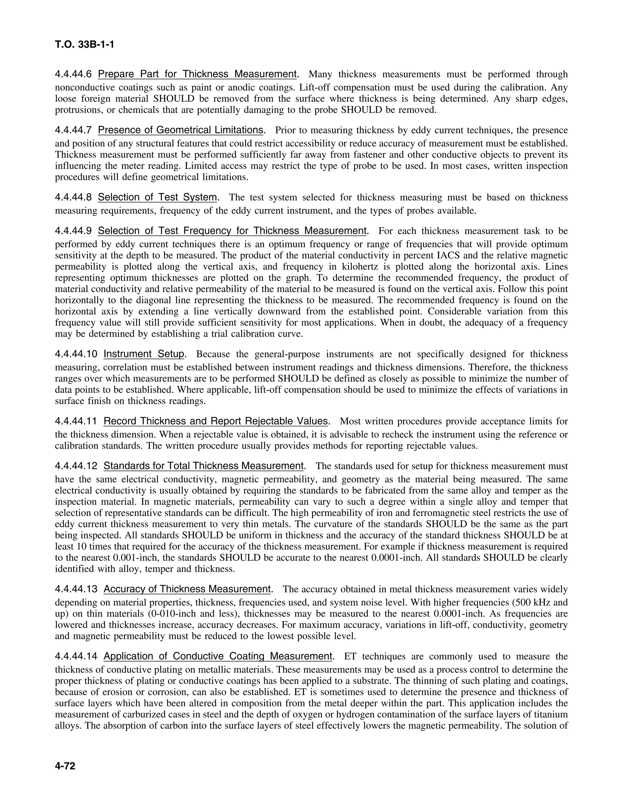 Basic Theory   for  non destructive testing