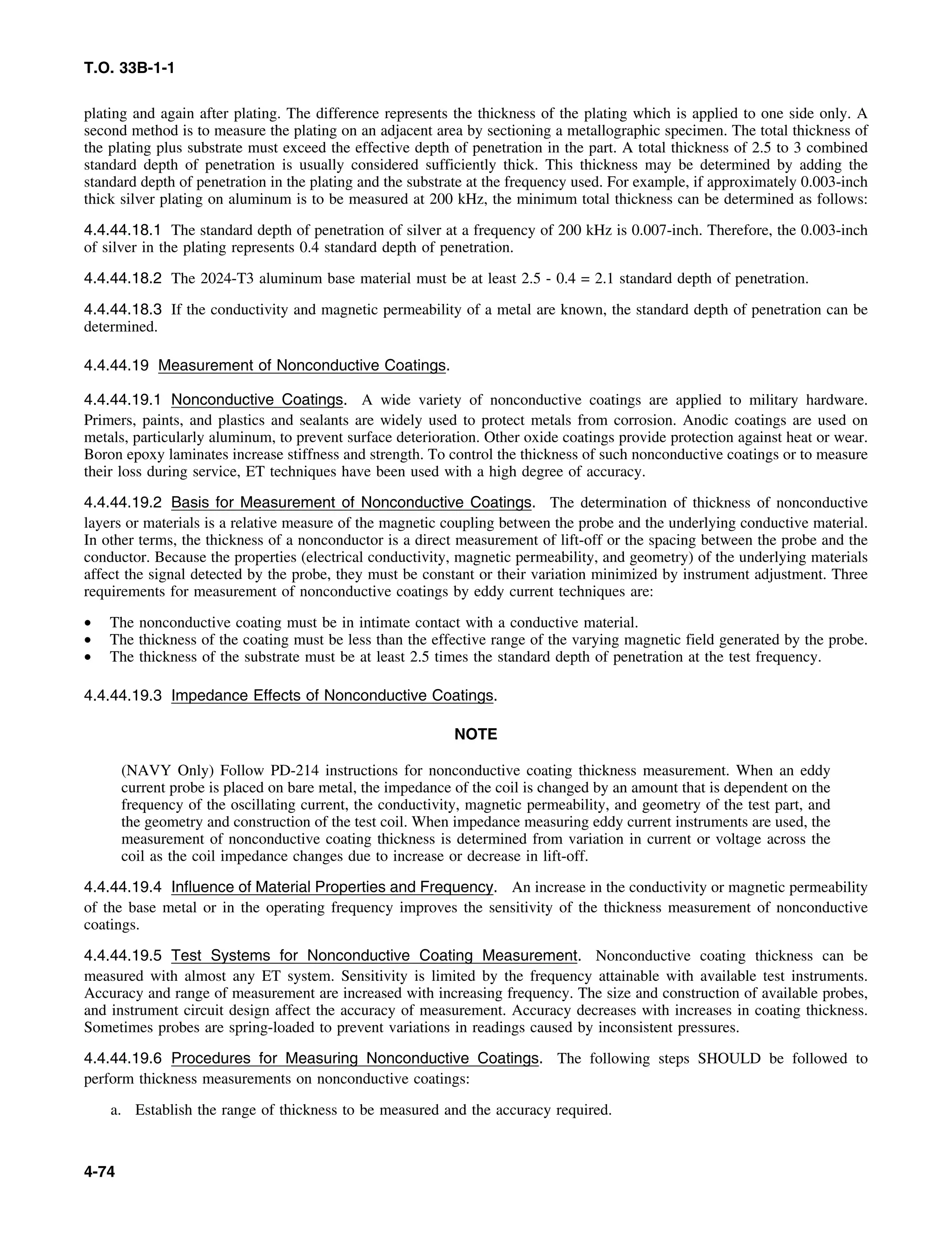 Basic Theory   for  non destructive testing