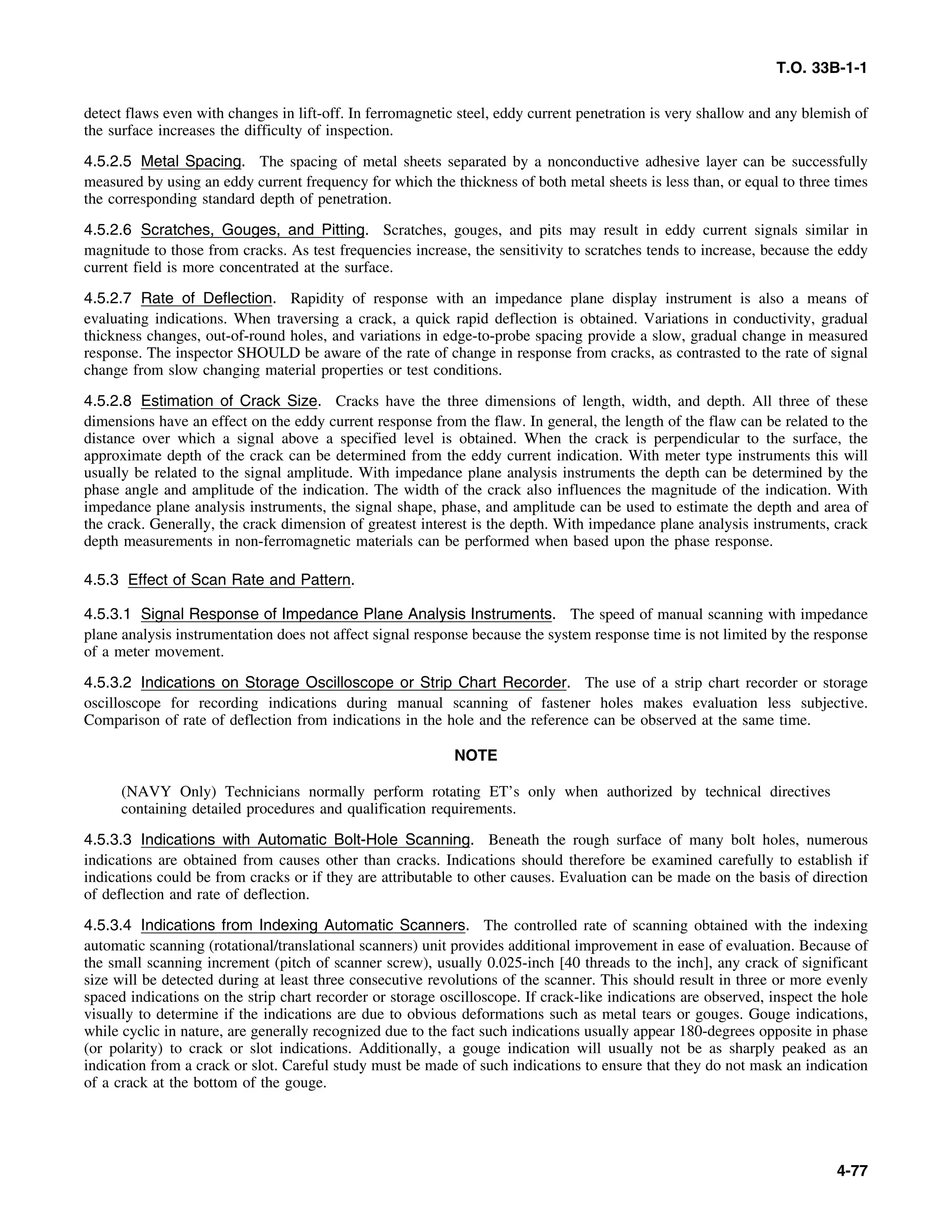 Basic Theory   for  non destructive testing