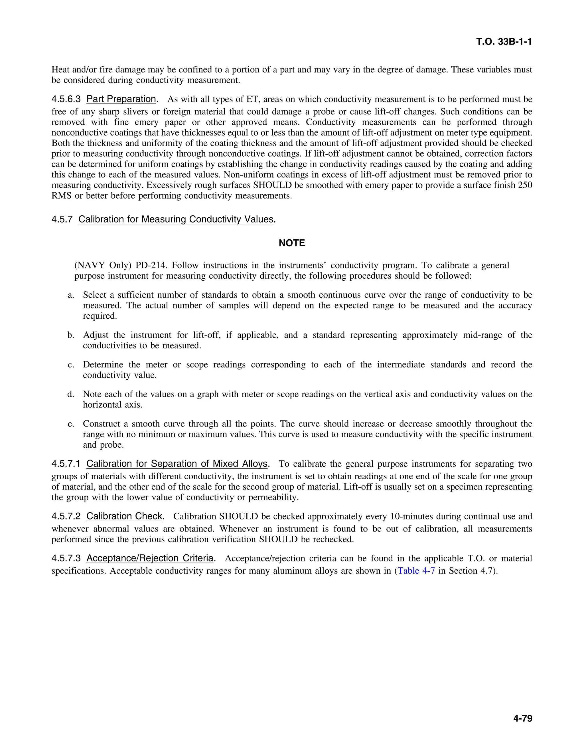Basic Theory   for  non destructive testing