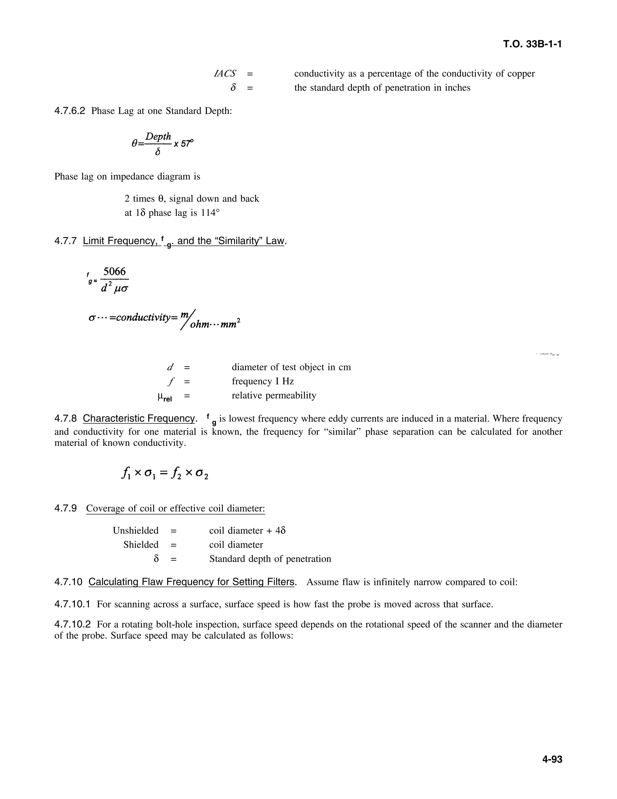 Basic Theory   for  non destructive testing