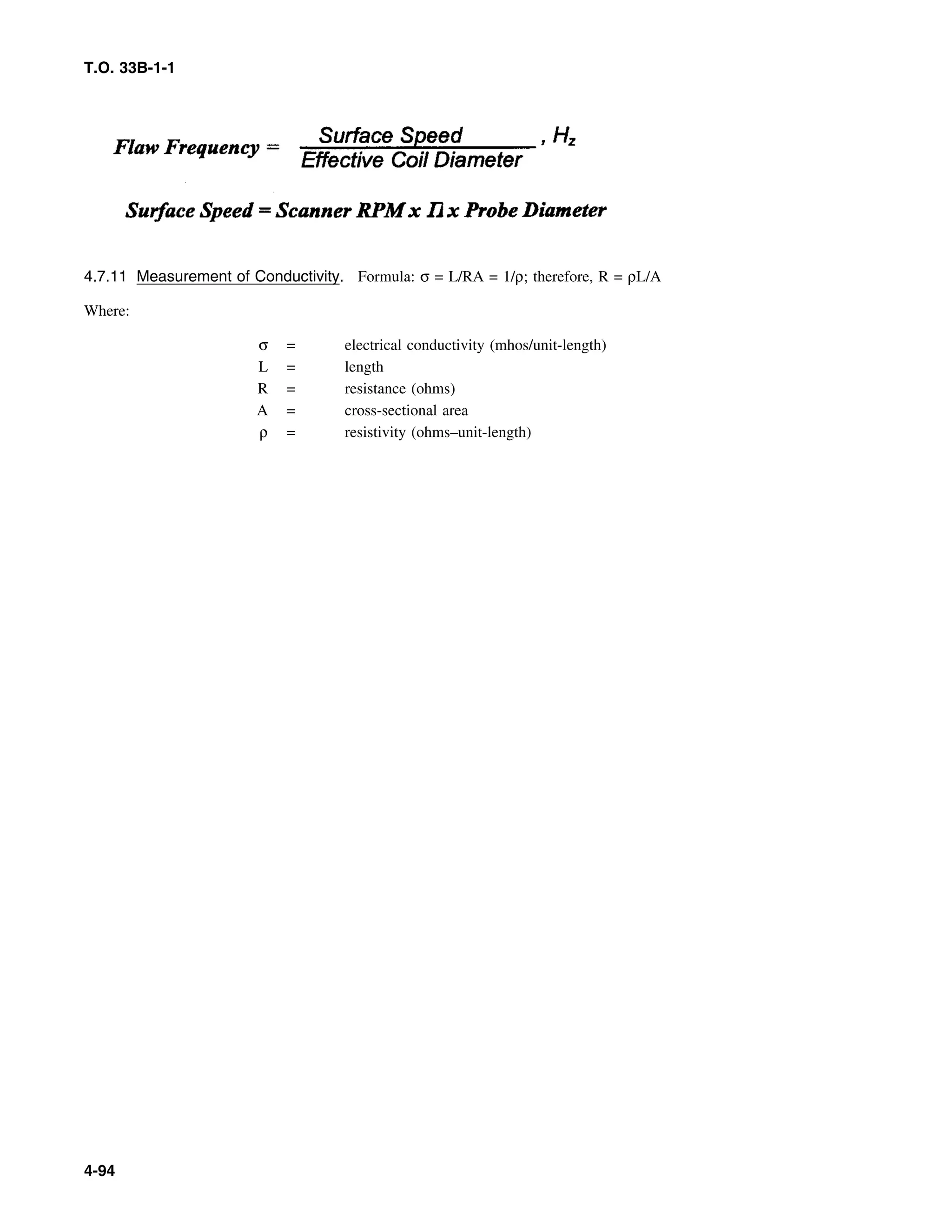 Basic Theory   for  non destructive testing