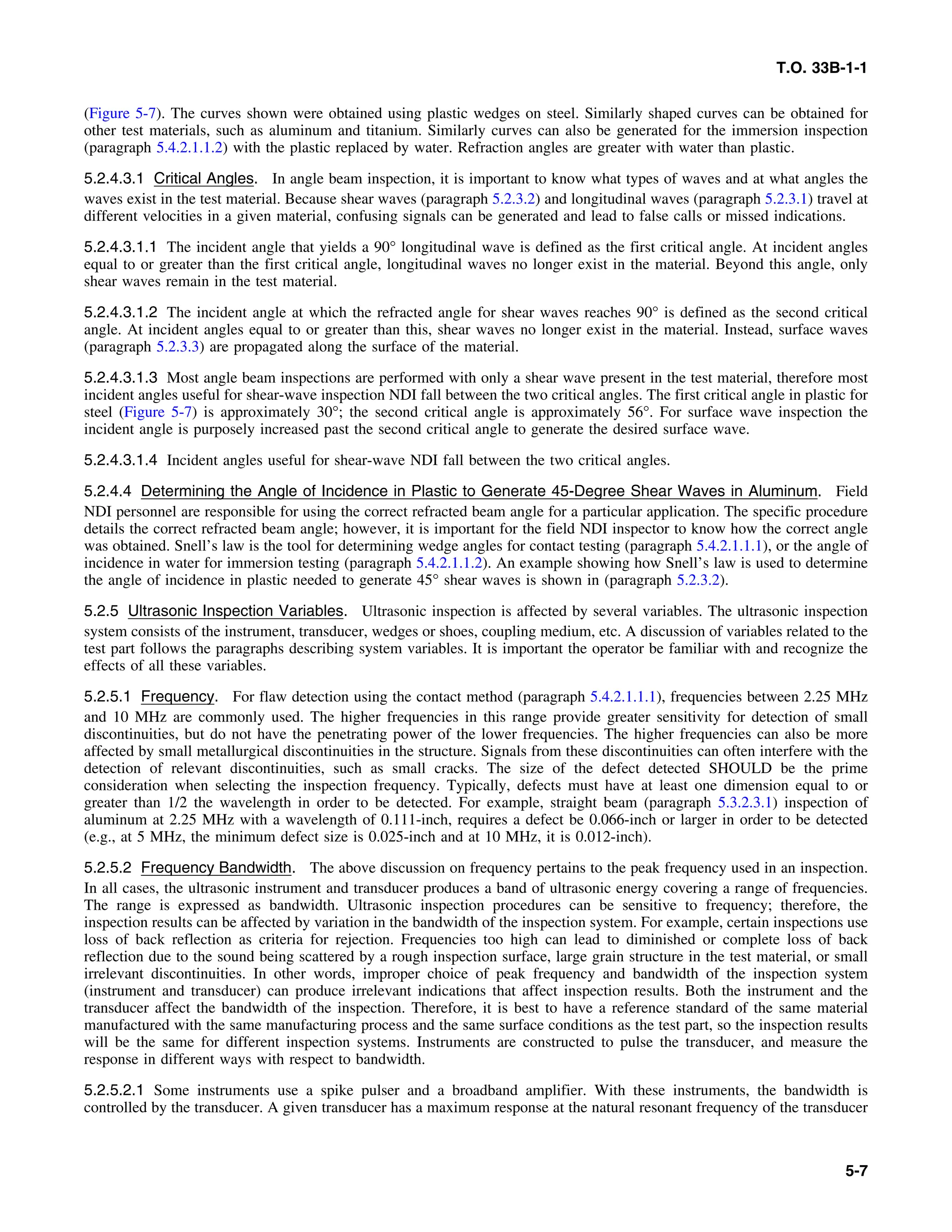Basic Theory   for  non destructive testing