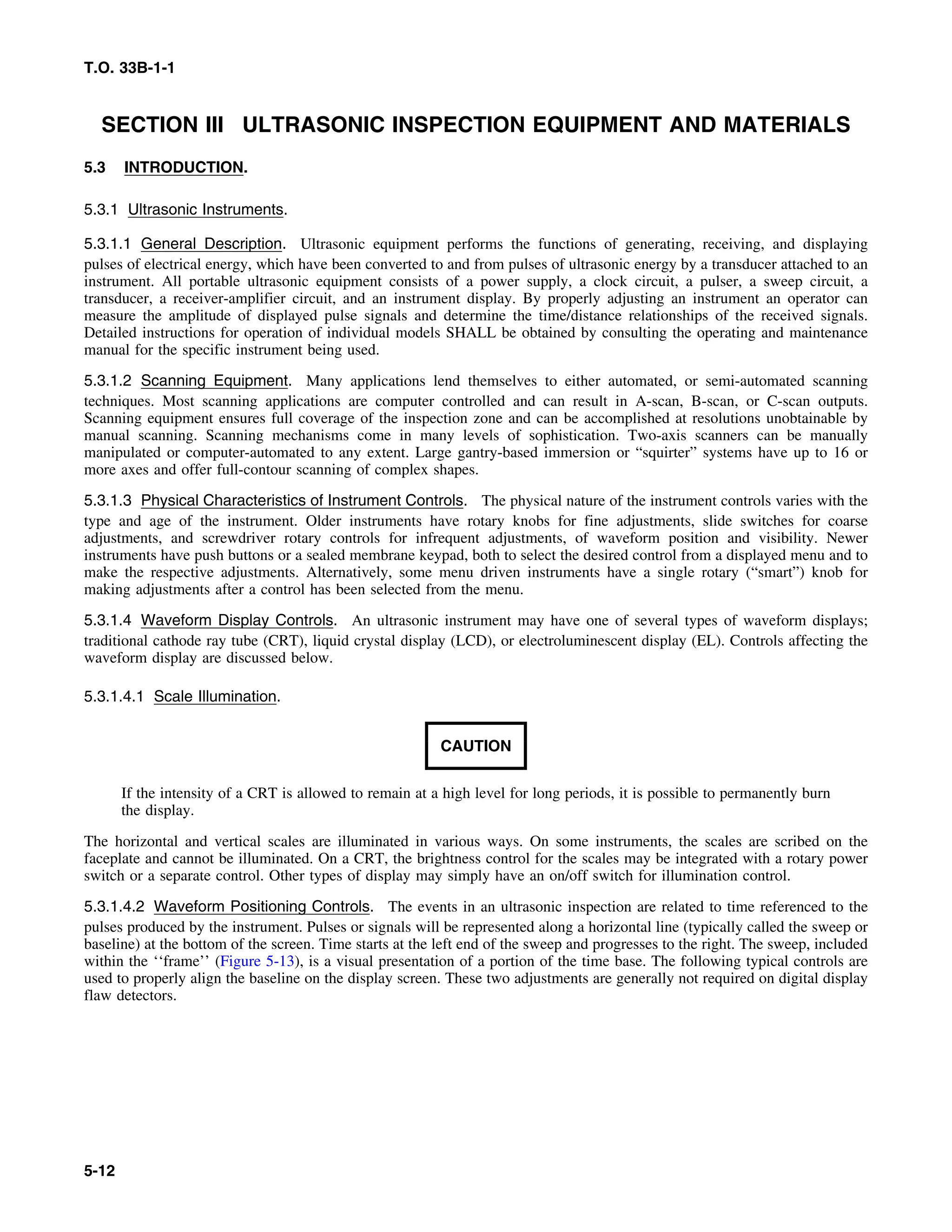 Basic Theory   for  non destructive testing