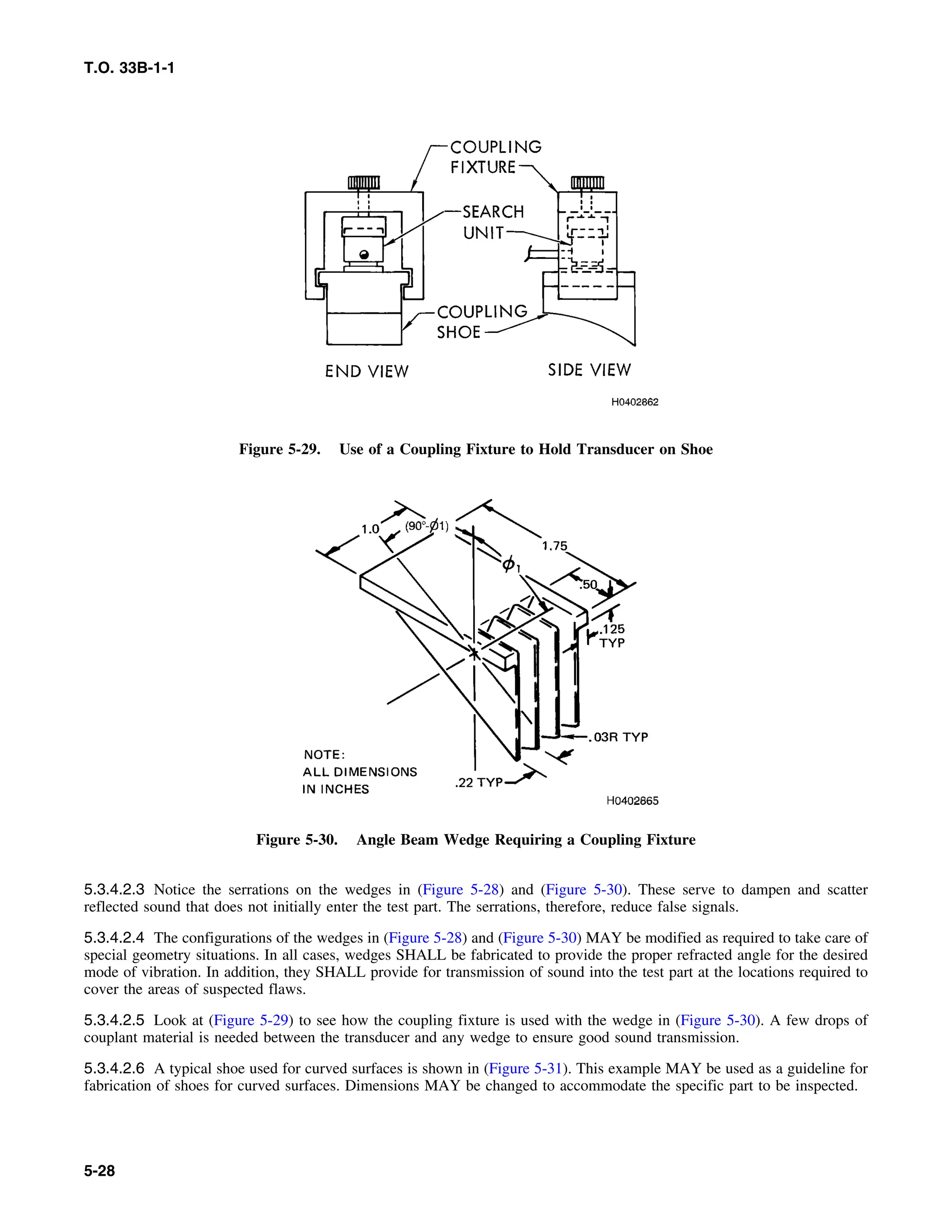Basic Theory   for  non destructive testing