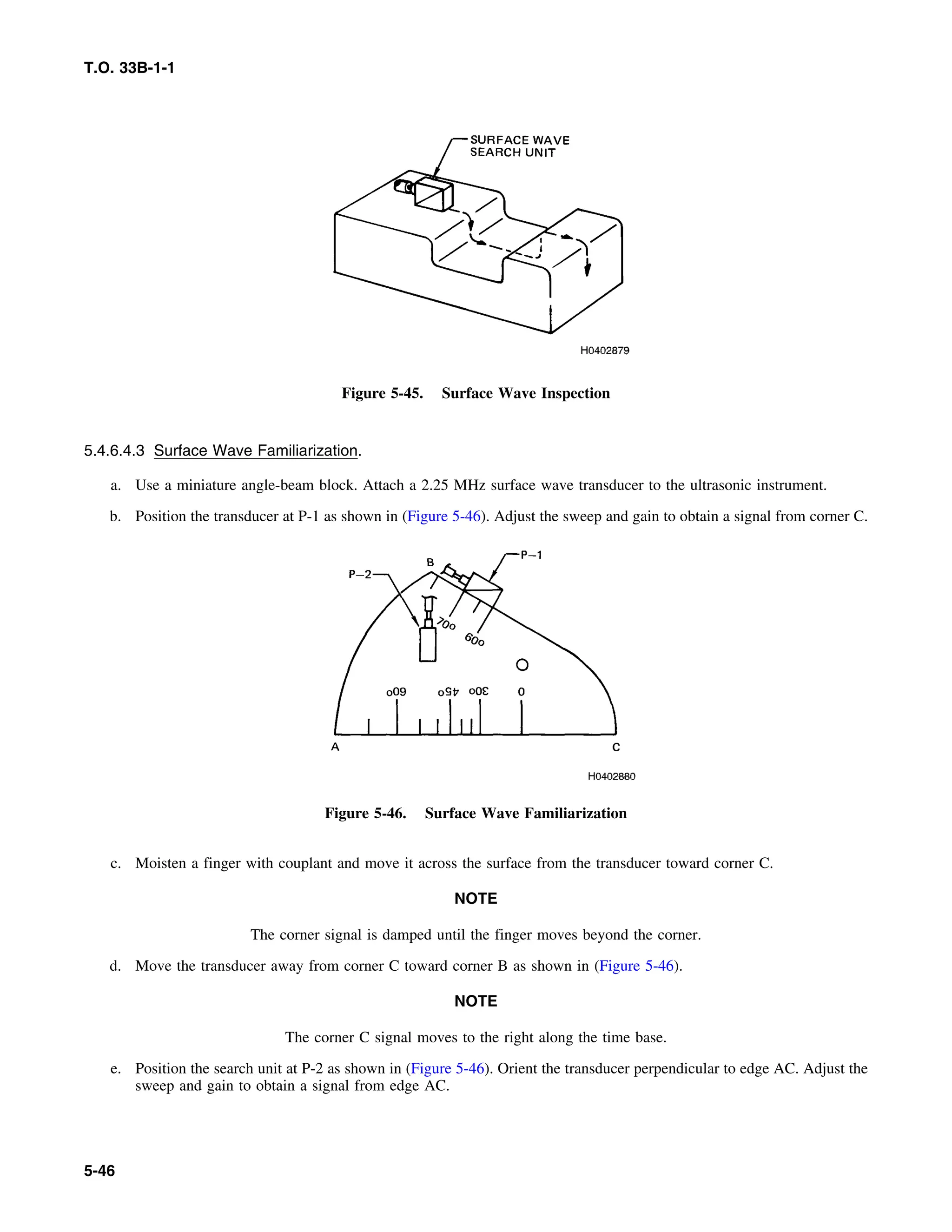 Basic Theory   for  non destructive testing