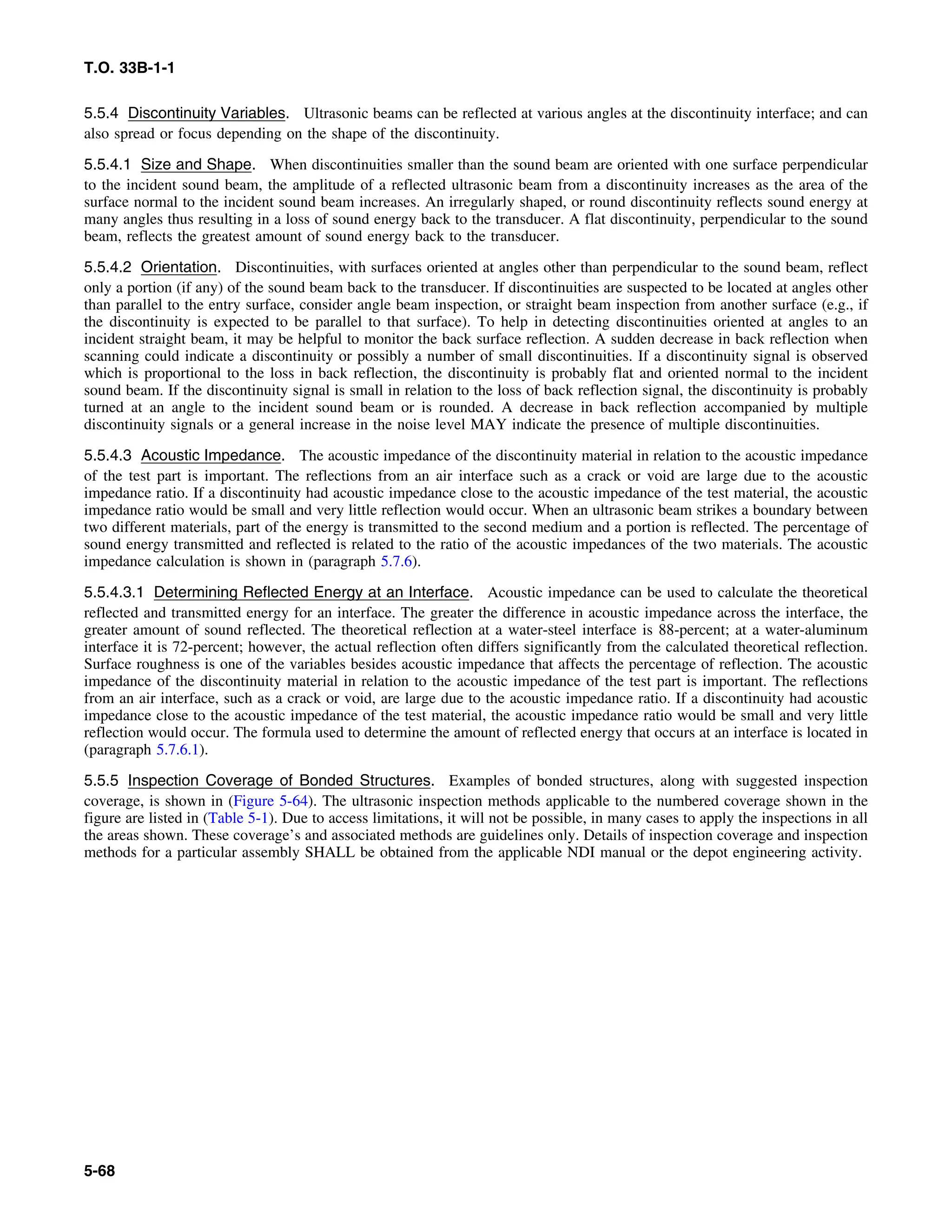 Basic Theory   for  non destructive testing
