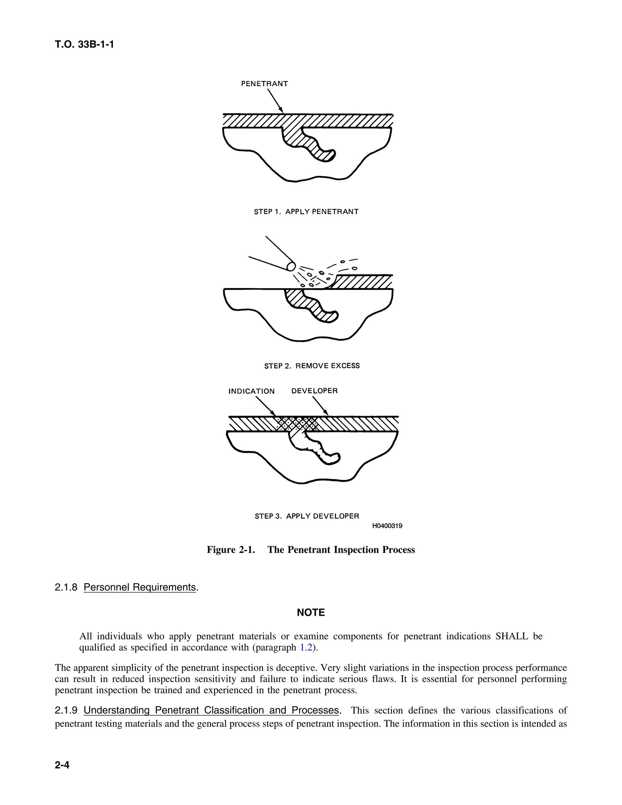 T.O. 33B-1-1
Figure 2-1. The Penetrant Inspection Process
2.1.8 Personnel Requirements.
NOTE
All individuals who apply penetrant materials or examine components for penetrant indications SHALL be
qualified as specified in accordance with (paragraph 1.2).
The apparent simplicity of the penetrant inspection is deceptive. Very slight variations in the inspection process performance
can result in reduced inspection sensitivity and failure to indicate serious flaws. It is essential for personnel performing
penetrant inspection be trained and experienced in the penetrant process.
2.1.9 Understanding Penetrant Classification and Processes. This section defines the various classifications of
penetrant testing materials and the general process steps of penetrant inspection. The information in this section is intended as
2-4
 