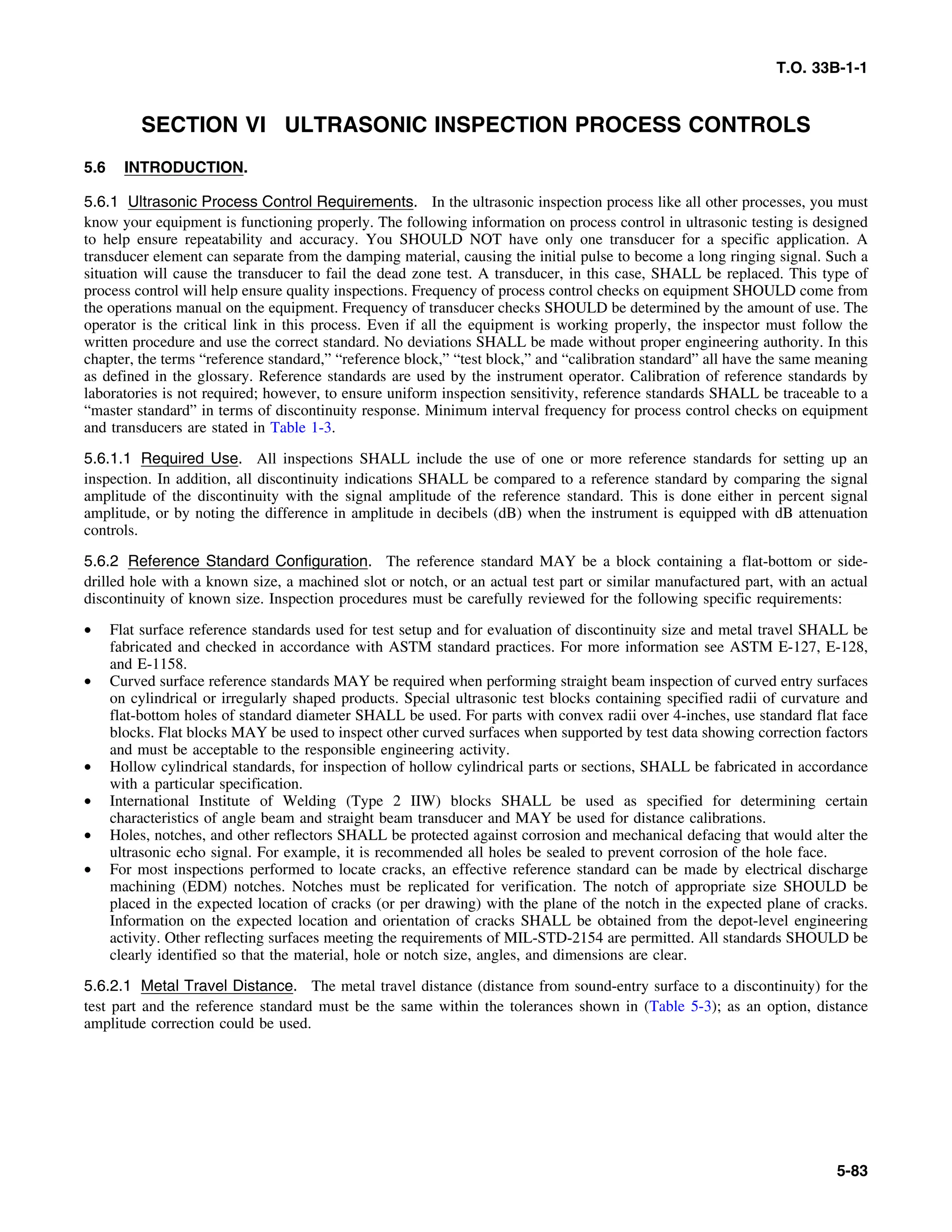 Basic Theory   for  non destructive testing