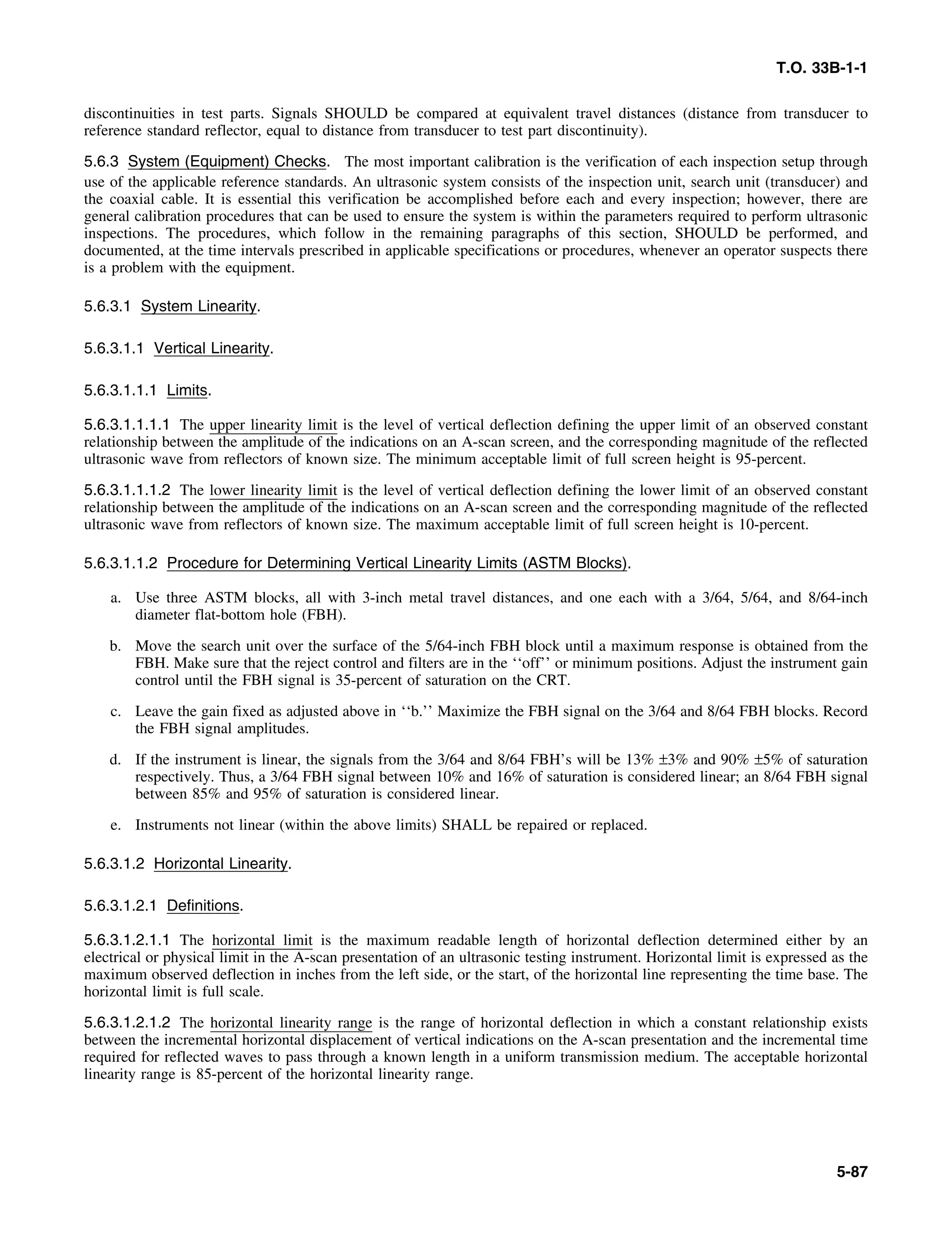 Basic Theory   for  non destructive testing