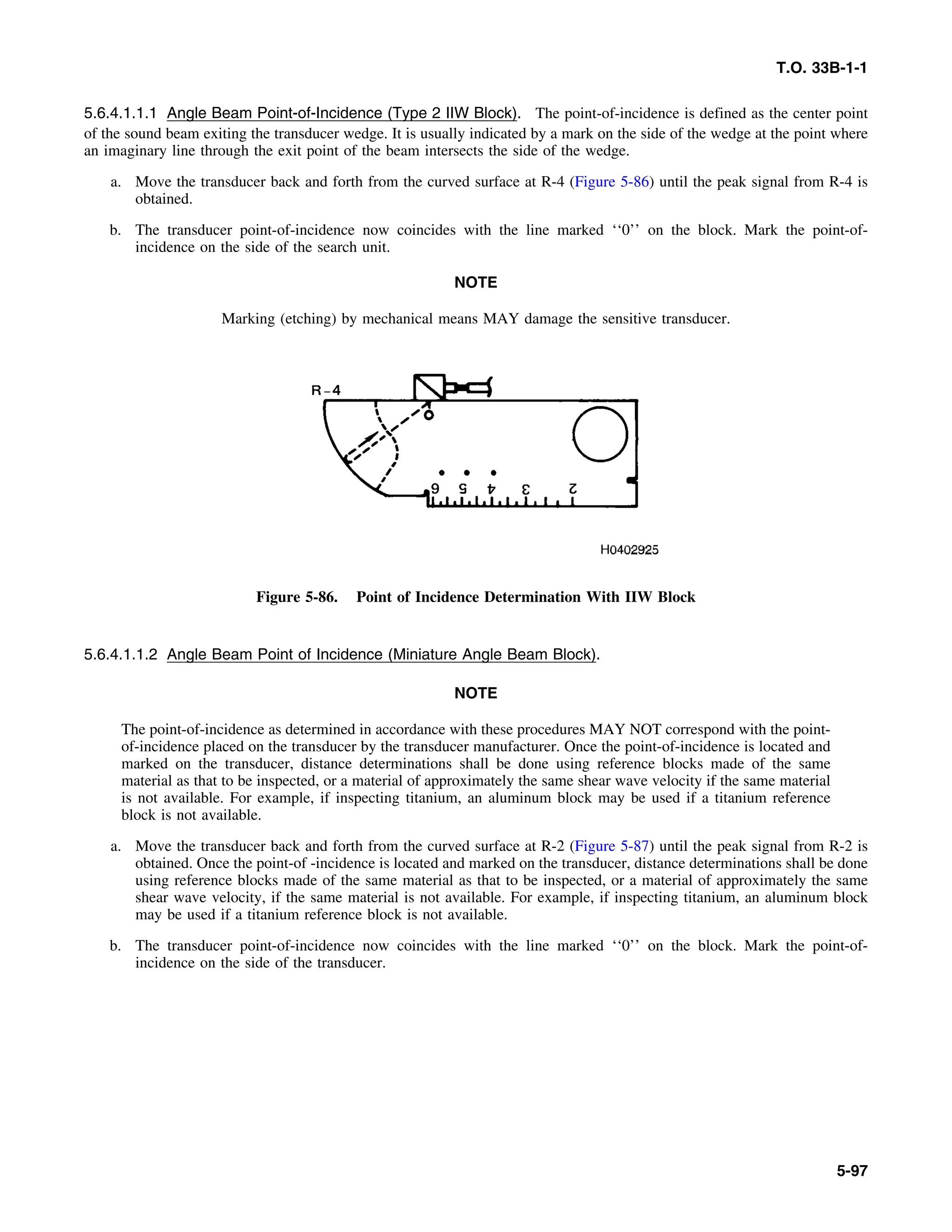 Basic Theory   for  non destructive testing