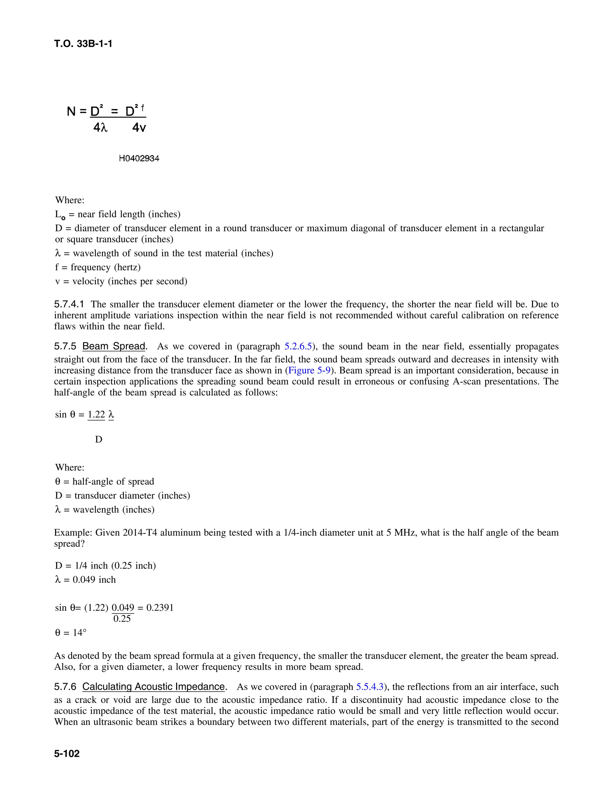 Basic Theory   for  non destructive testing