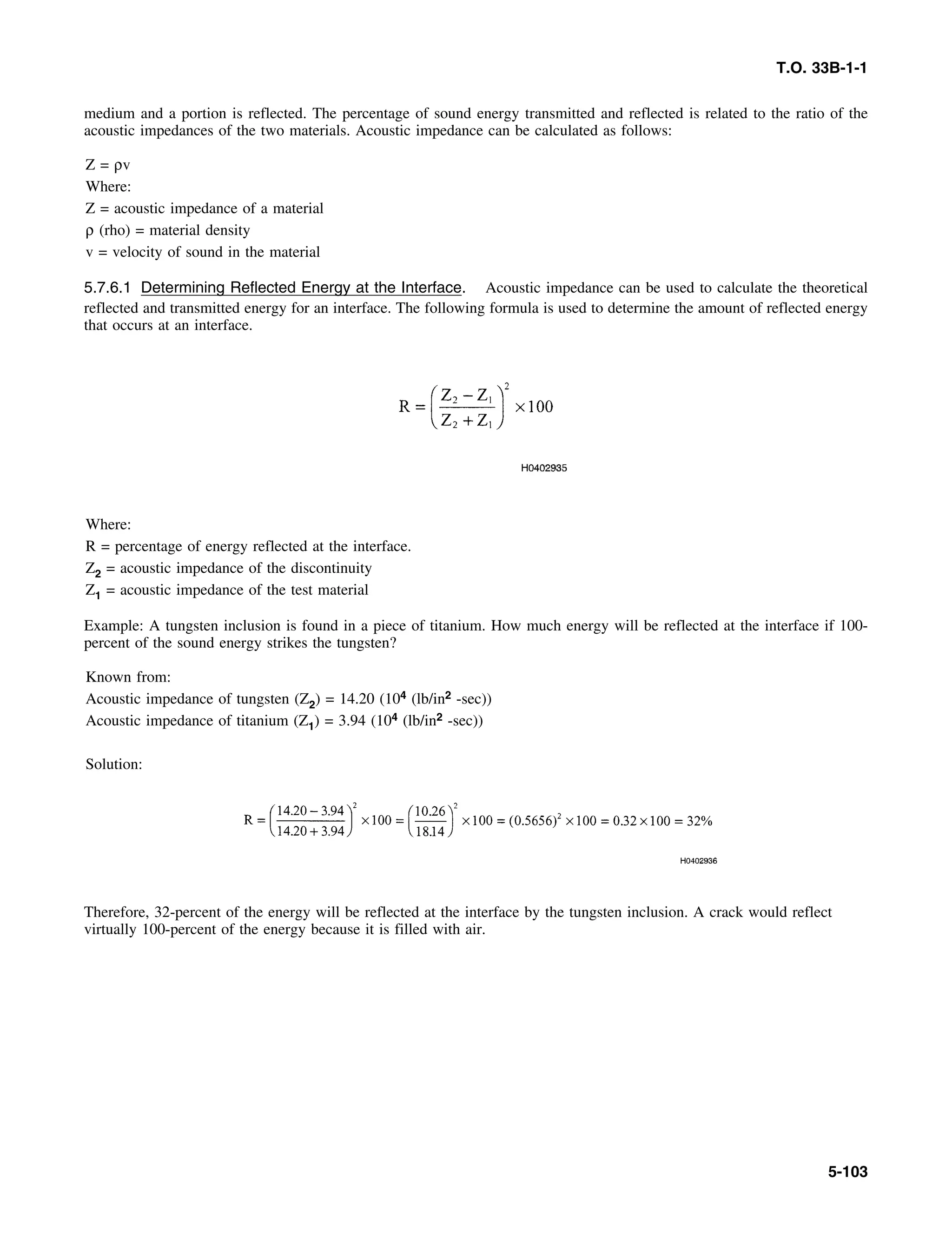 Basic Theory   for  non destructive testing