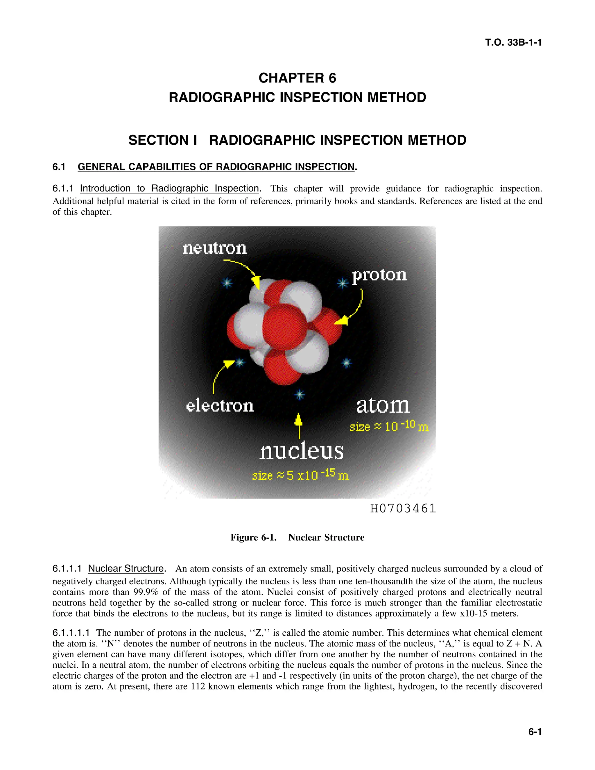 Basic Theory   for  non destructive testing