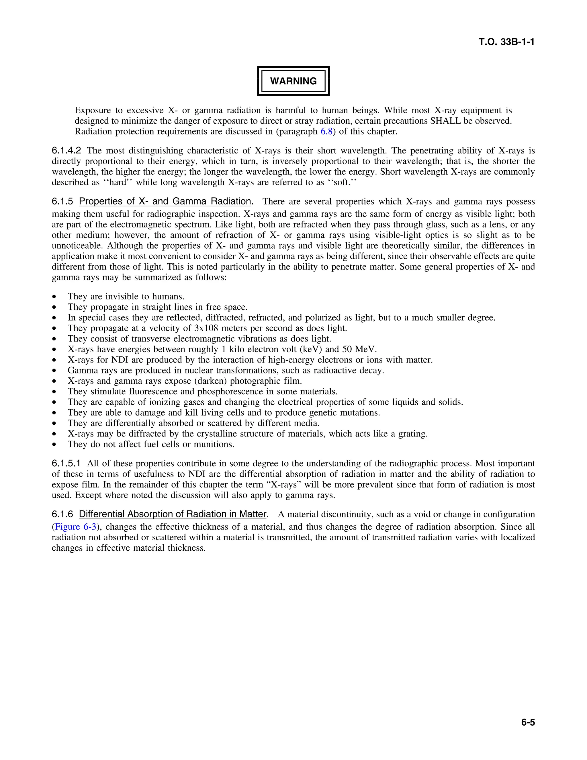 Basic Theory   for  non destructive testing