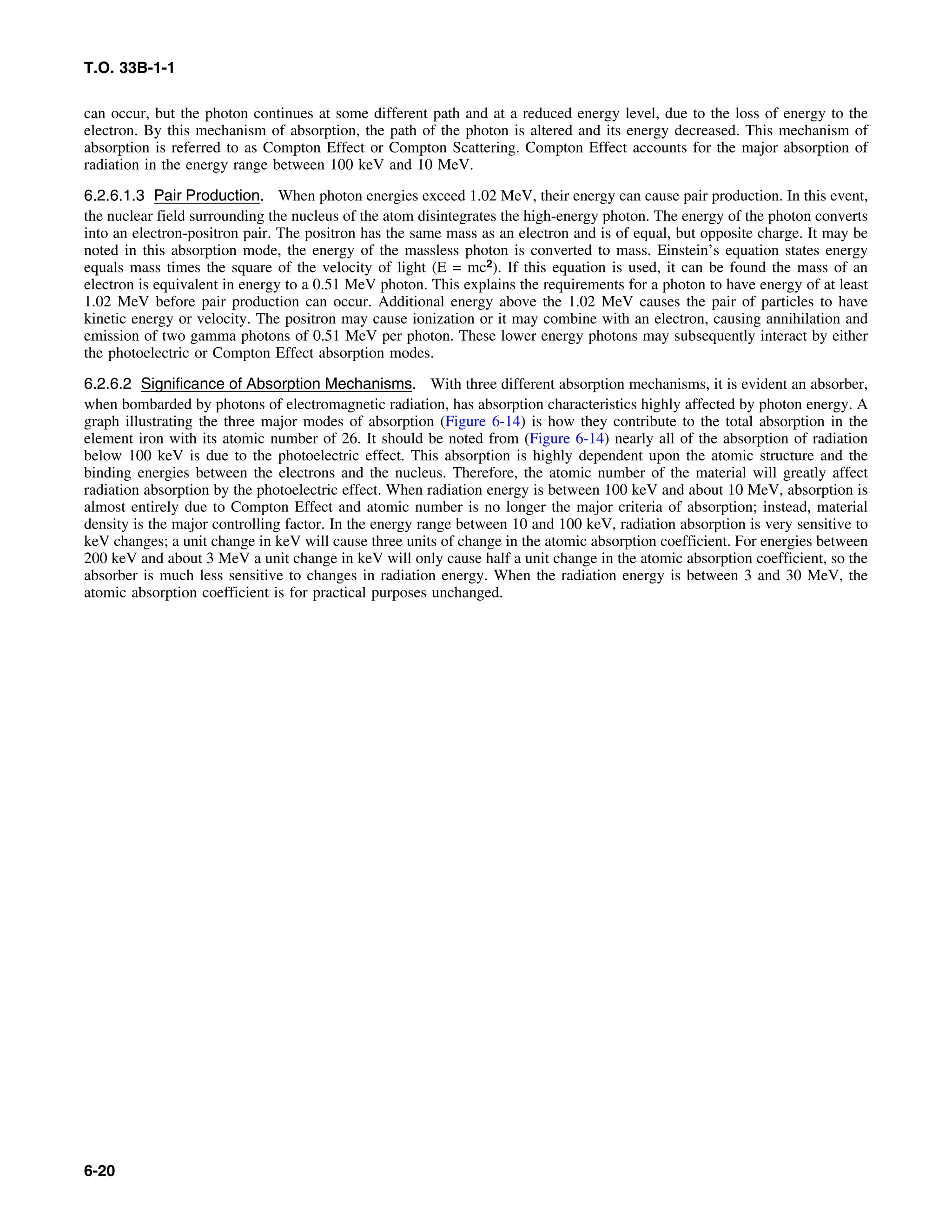 Basic Theory   for  non destructive testing