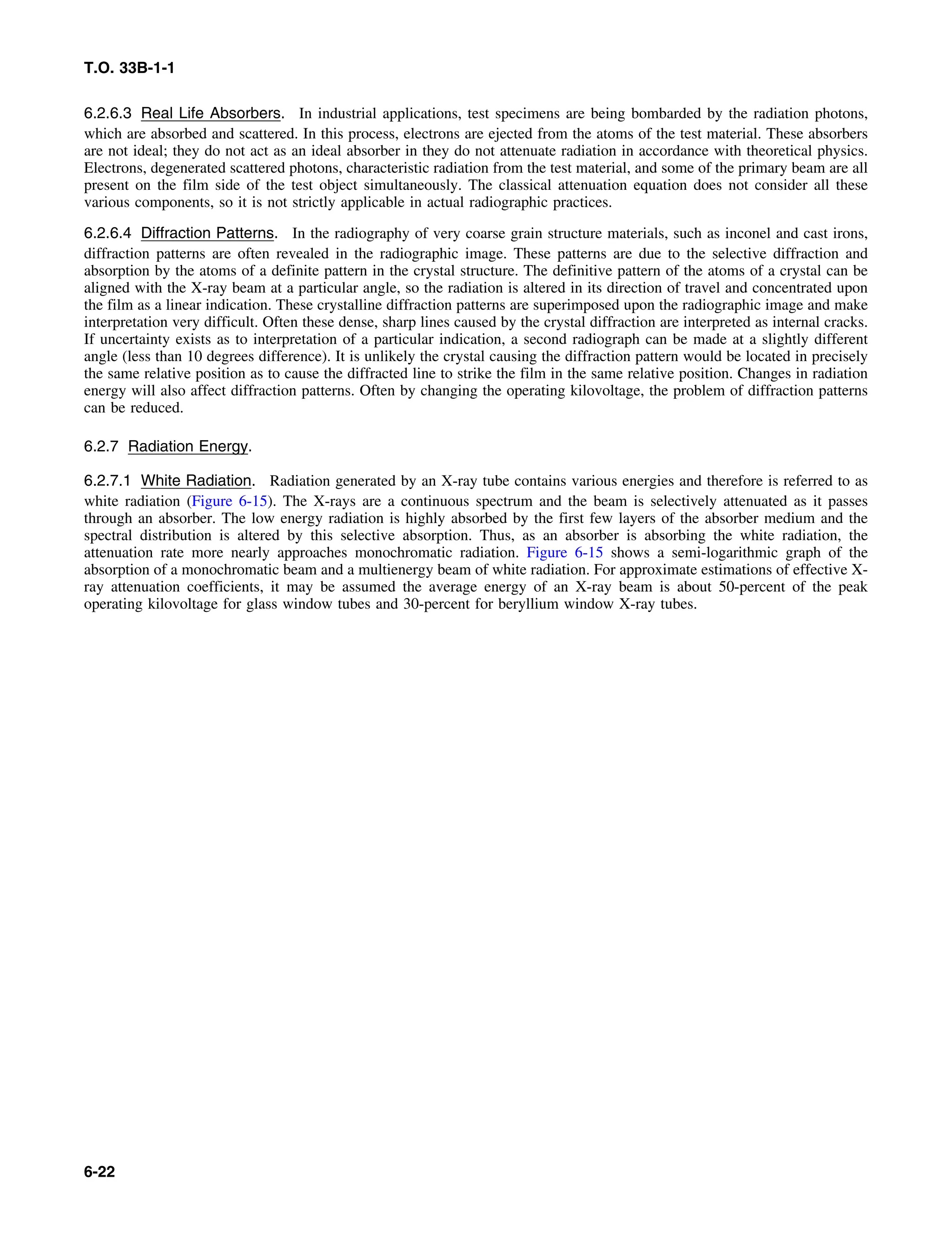 Basic Theory   for  non destructive testing
