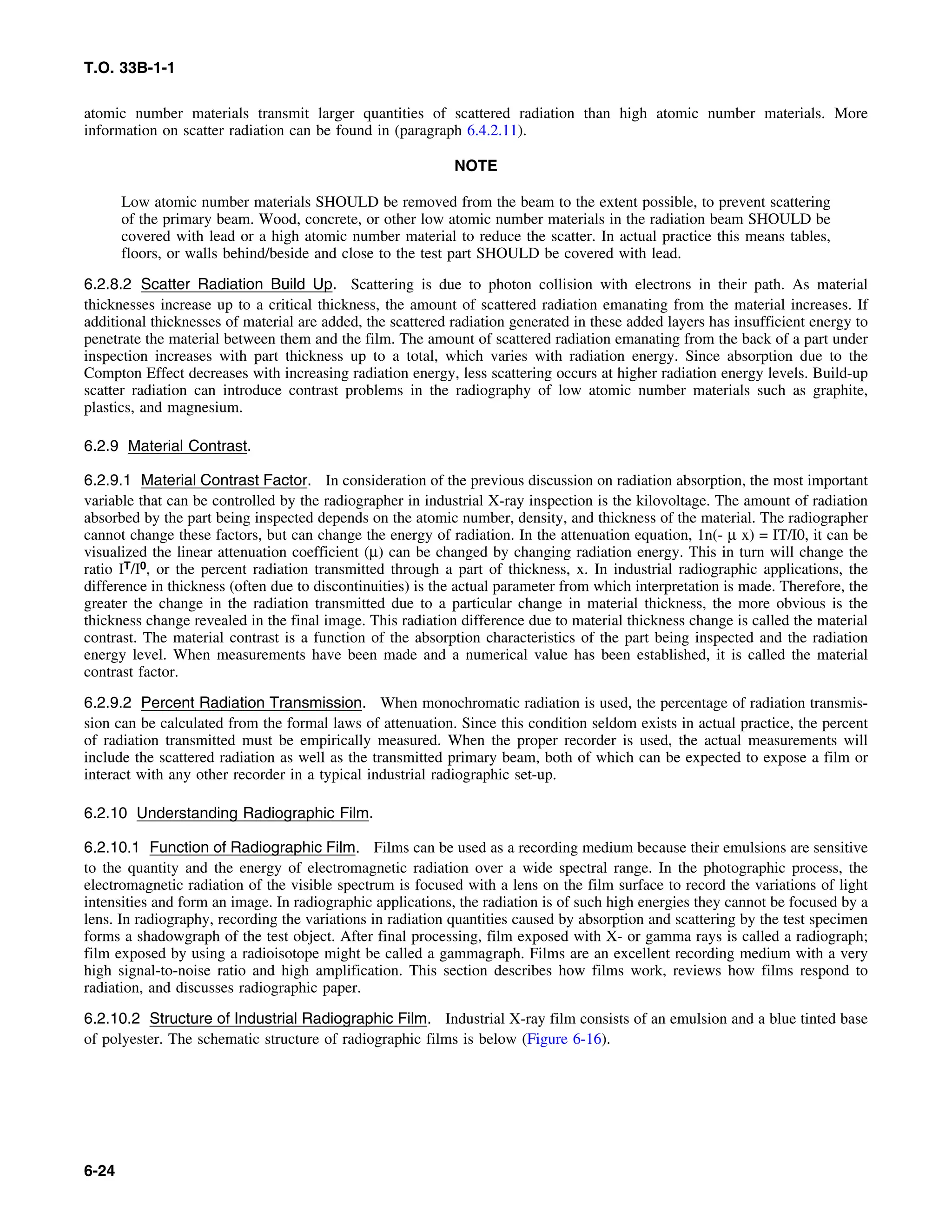 Basic Theory   for  non destructive testing