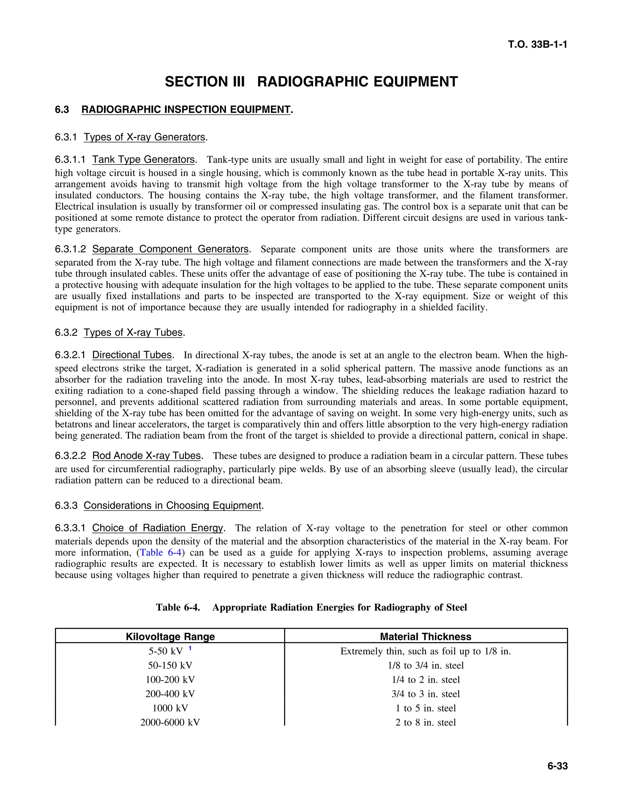 Basic Theory   for  non destructive testing