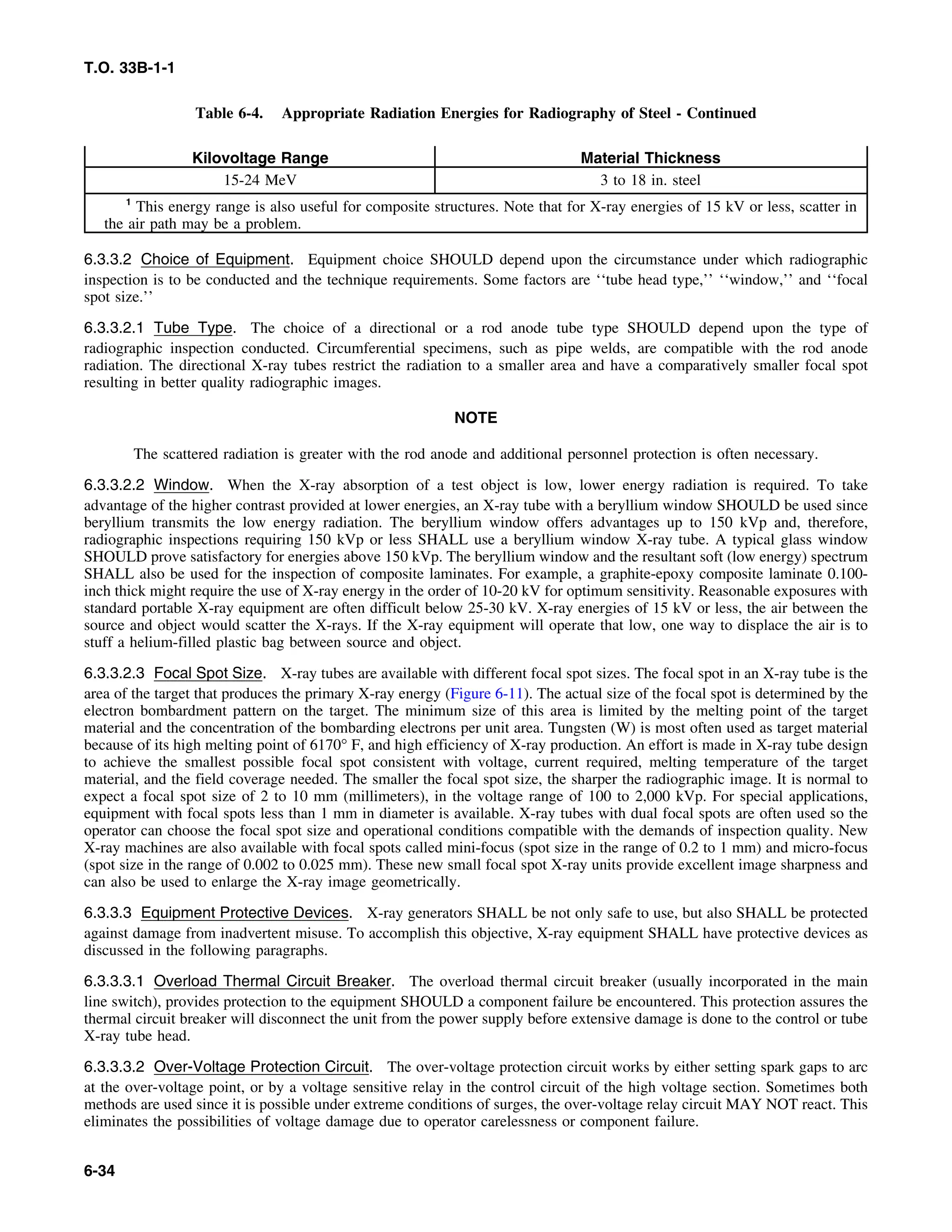 Basic Theory   for  non destructive testing