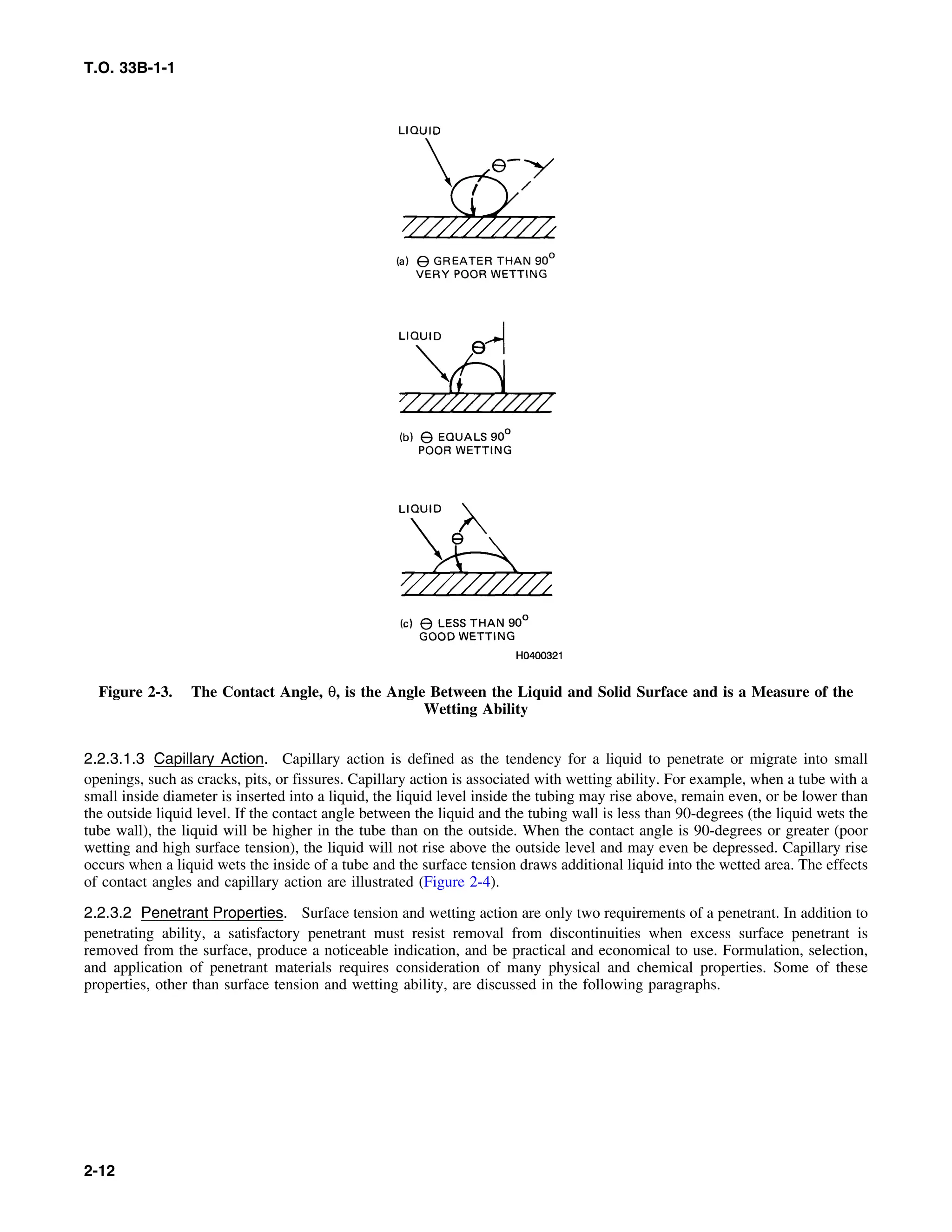 T.O. 33B-1-1
Figure 2-3. The Contact Angle, θ, is the Angle Between the Liquid and Solid Surface and is a Measure of the
Wetting Ability
2.2.3.1.3 Capillary Action. Capillary action is defined as the tendency for a liquid to penetrate or migrate into small
openings, such as cracks, pits, or fissures. Capillary action is associated with wetting ability. For example, when a tube with a
small inside diameter is inserted into a liquid, the liquid level inside the tubing may rise above, remain even, or be lower than
the outside liquid level. If the contact angle between the liquid and the tubing wall is less than 90-degrees (the liquid wets the
tube wall), the liquid will be higher in the tube than on the outside. When the contact angle is 90-degrees or greater (poor
wetting and high surface tension), the liquid will not rise above the outside level and may even be depressed. Capillary rise
occurs when a liquid wets the inside of a tube and the surface tension draws additional liquid into the wetted area. The effects
of contact angles and capillary action are illustrated (Figure 2-4).
2.2.3.2 Penetrant Properties. Surface tension and wetting action are only two requirements of a penetrant. In addition to
penetrating ability, a satisfactory penetrant must resist removal from discontinuities when excess surface penetrant is
removed from the surface, produce a noticeable indication, and be practical and economical to use. Formulation, selection,
and application of penetrant materials requires consideration of many physical and chemical properties. Some of these
properties, other than surface tension and wetting ability, are discussed in the following paragraphs.
2-12
 